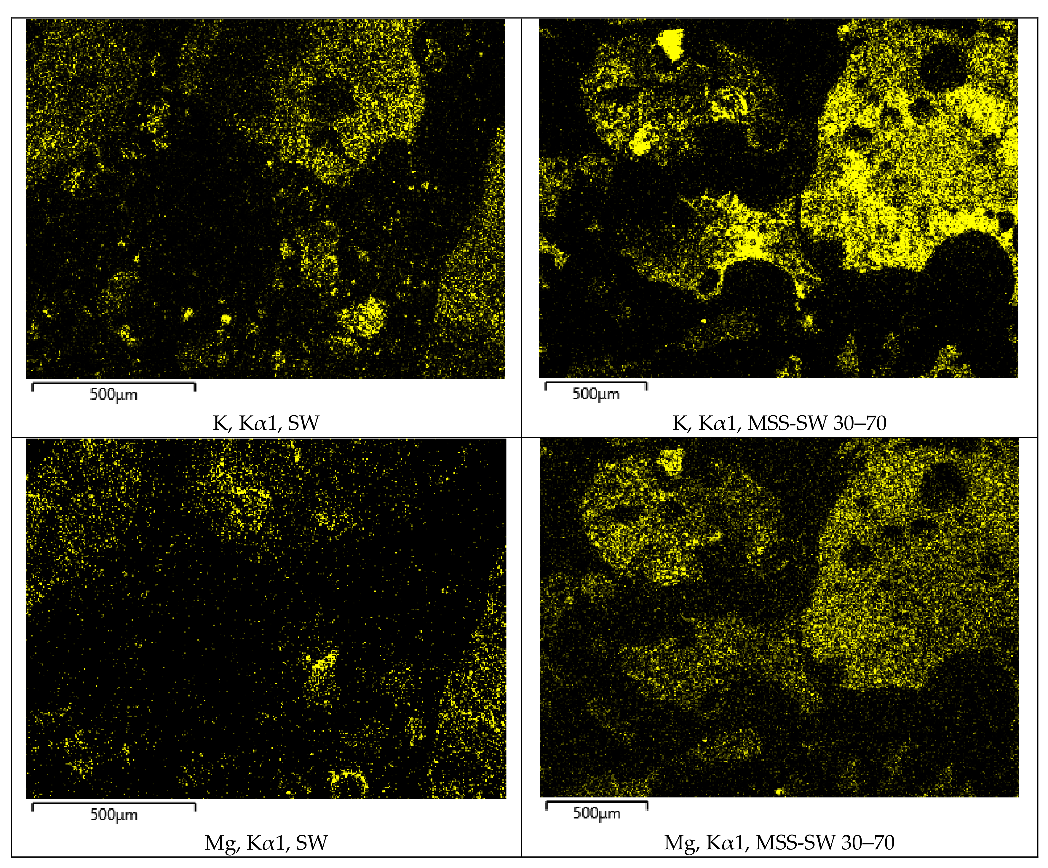 Energies 13 01708 g007c