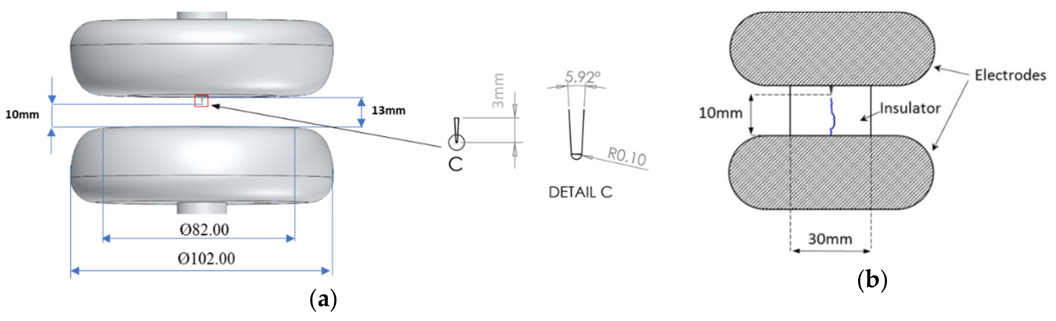 Energies 13 01710 g002 Energies 13 01710 g002