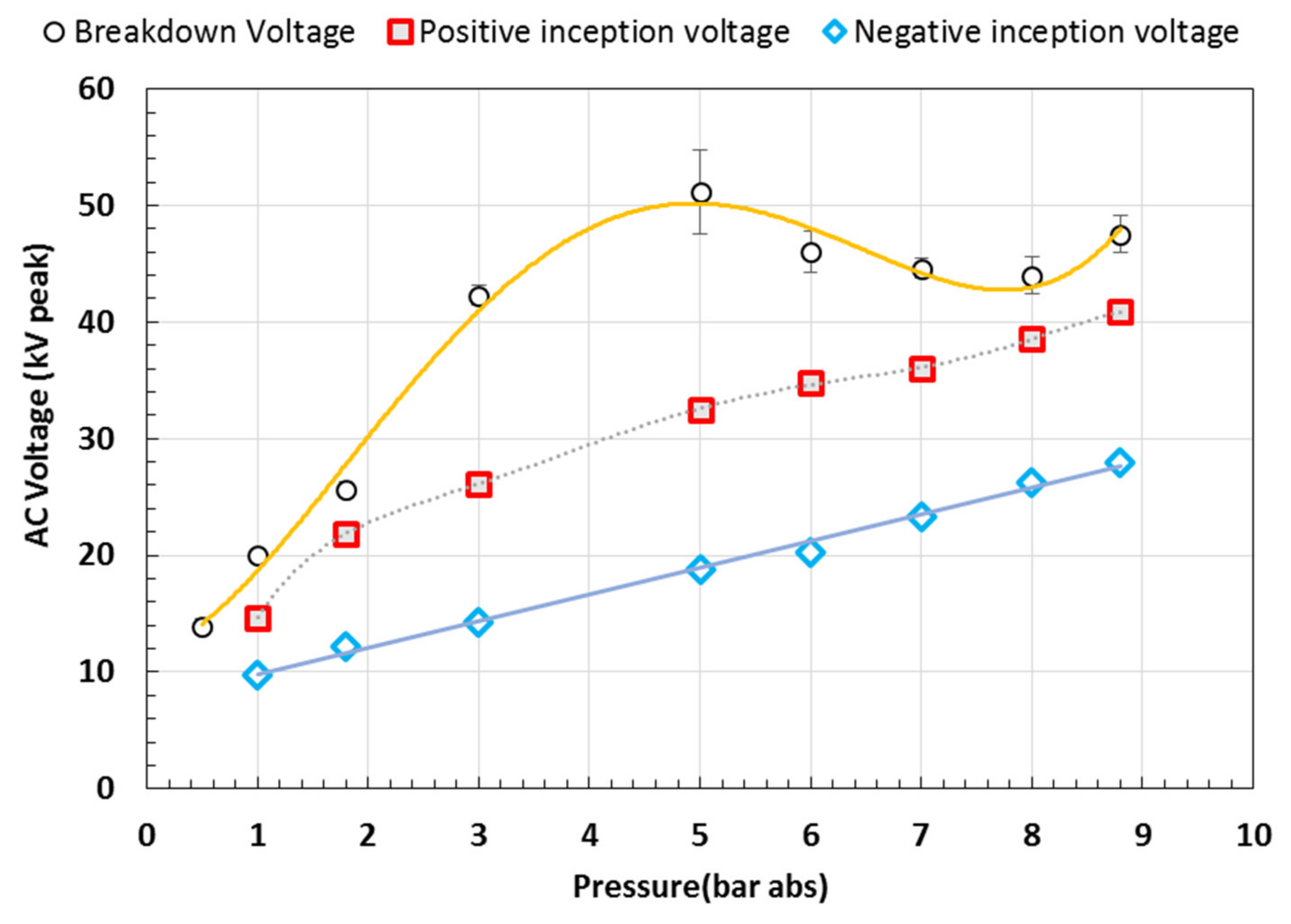 Energies 13 01710 g004 Energies 13 01710 g004