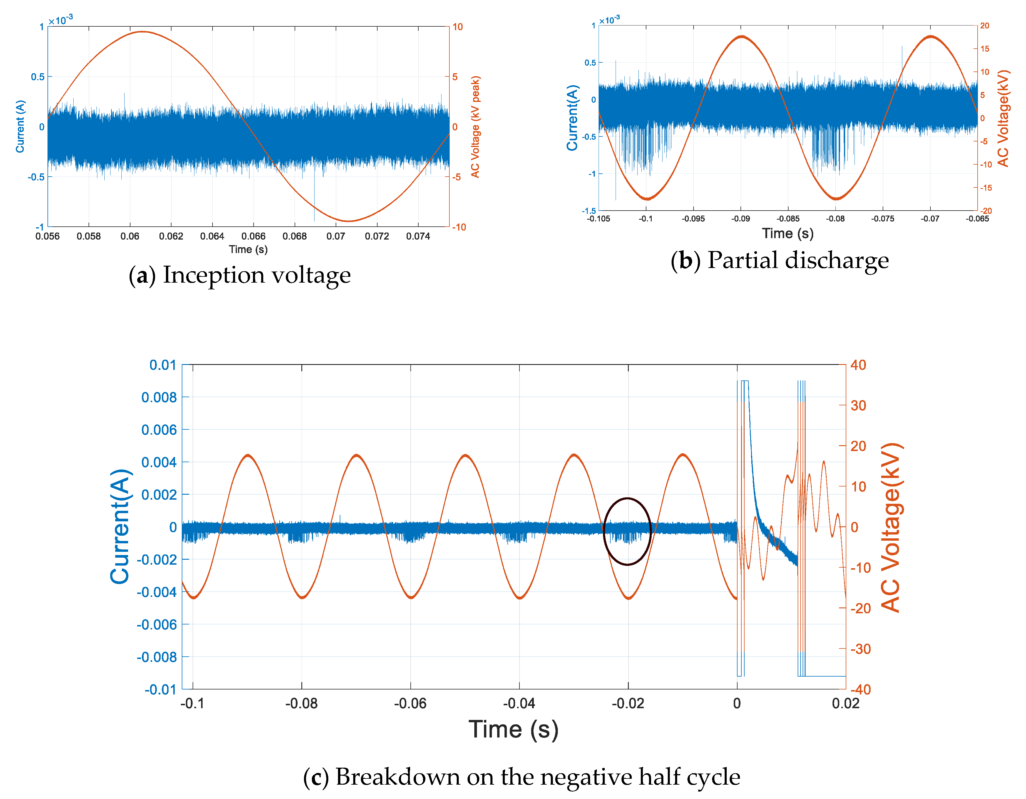 Energies 13 01710 g007 Energies 13 01710 g007