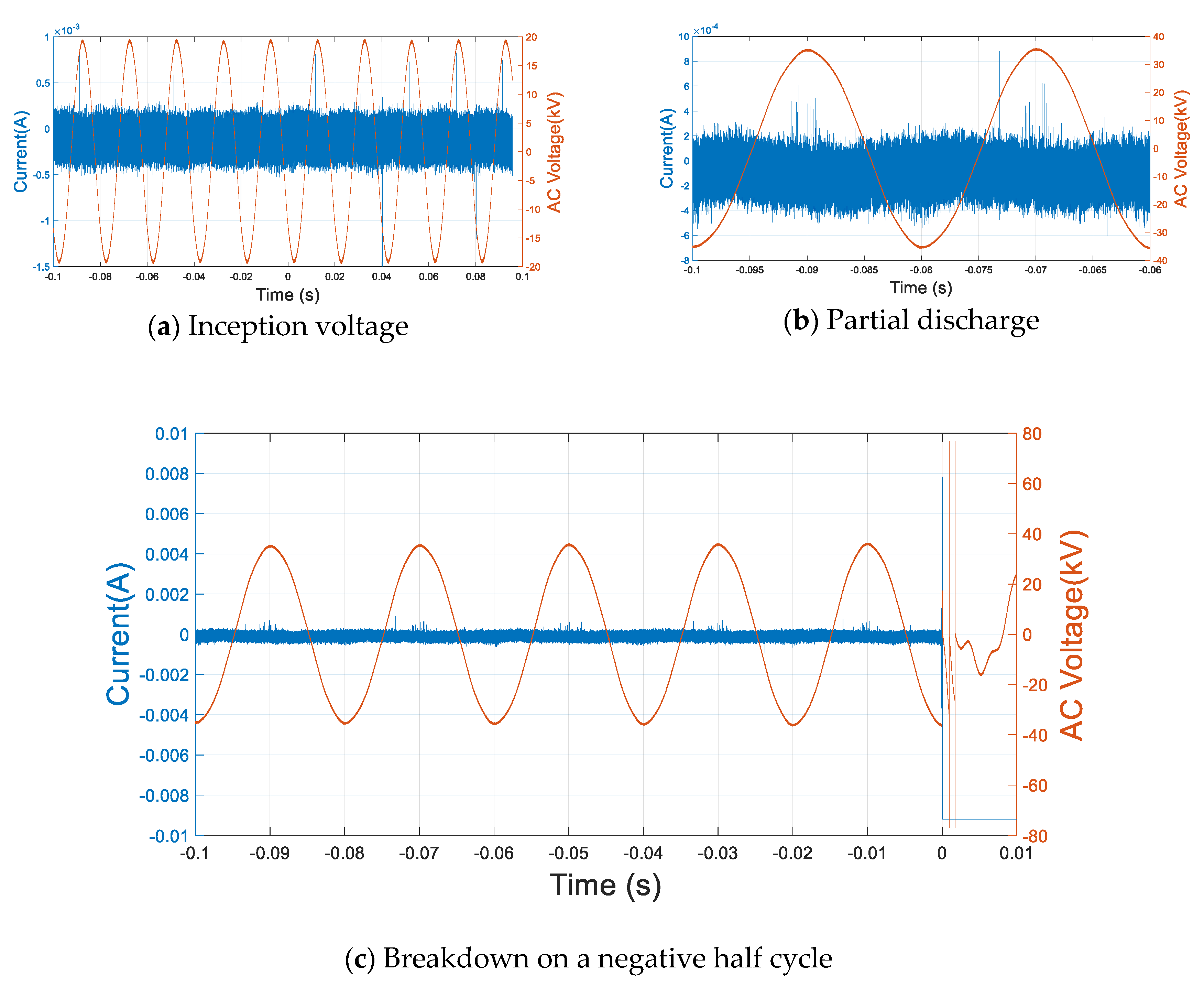 Energies 13 01710 g008 Energies 13 01710 g008