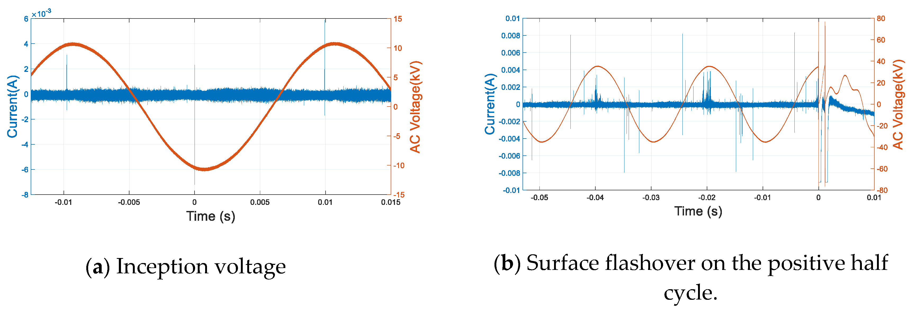 Energies 13 01710 g015 Energies 13 01710 g015