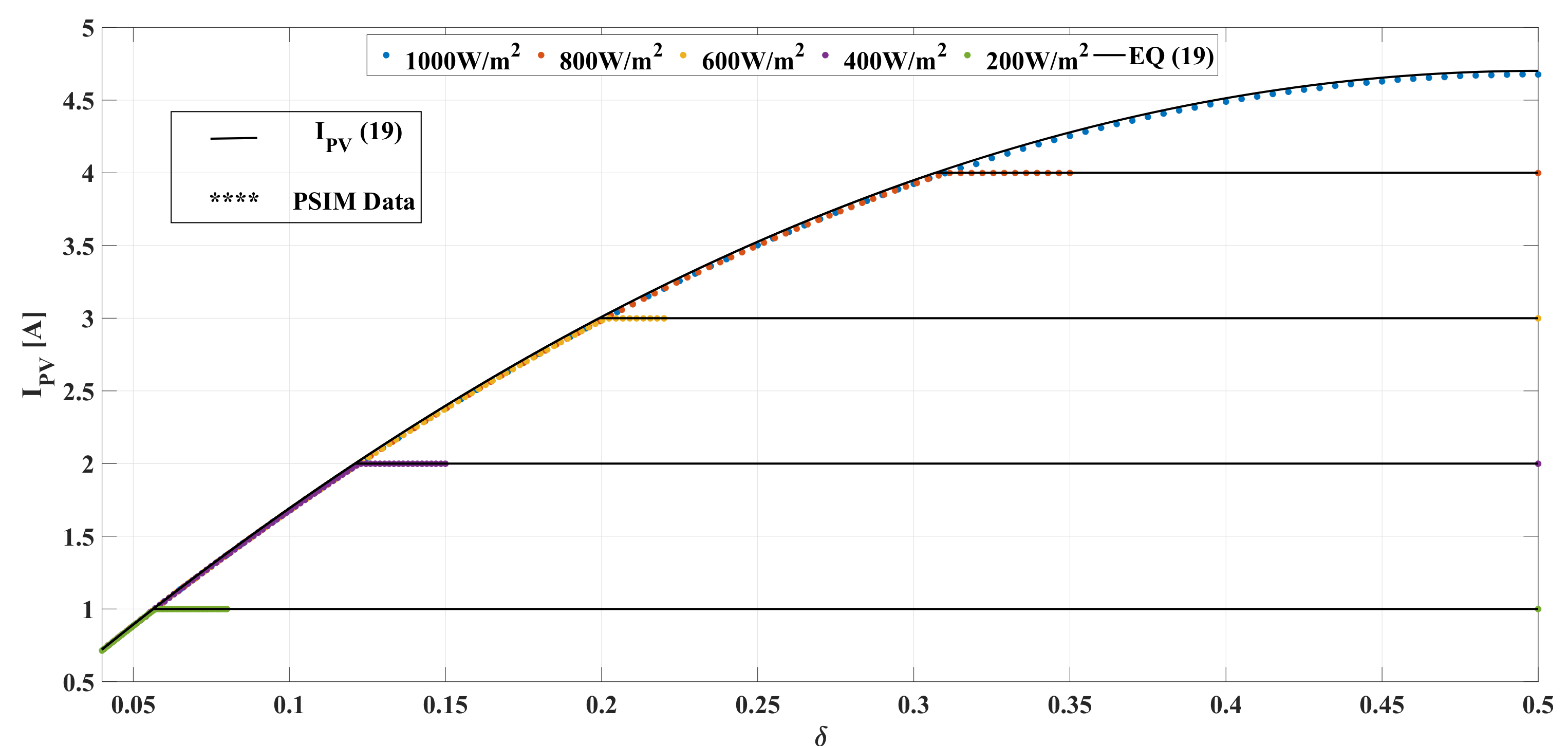 Energies 13 01711 g014