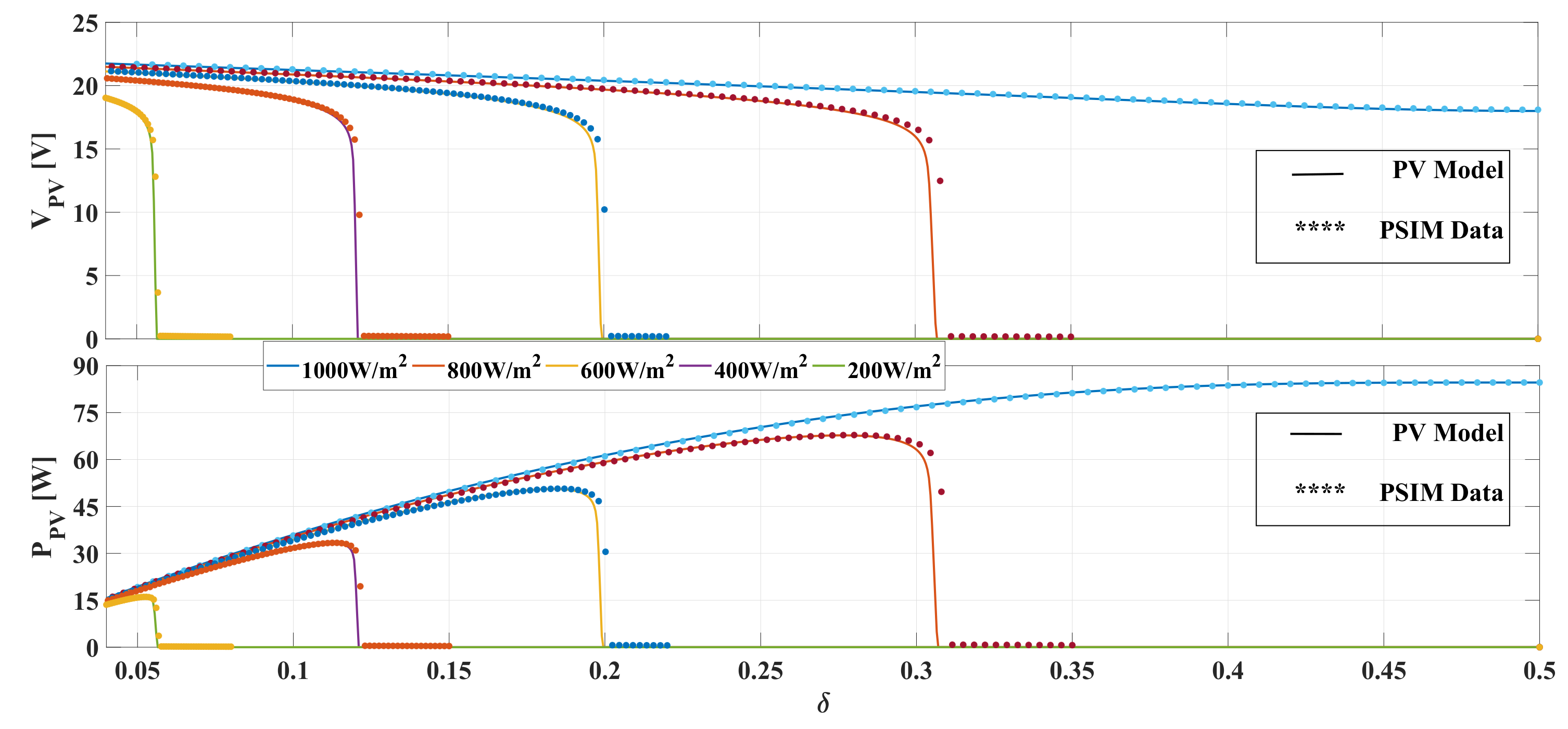 Energies 13 01711 g015
