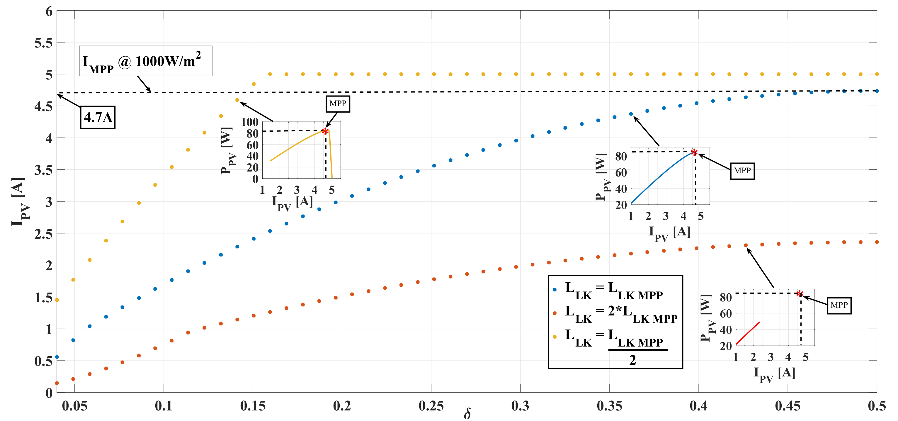 Energies 13 01711 g016