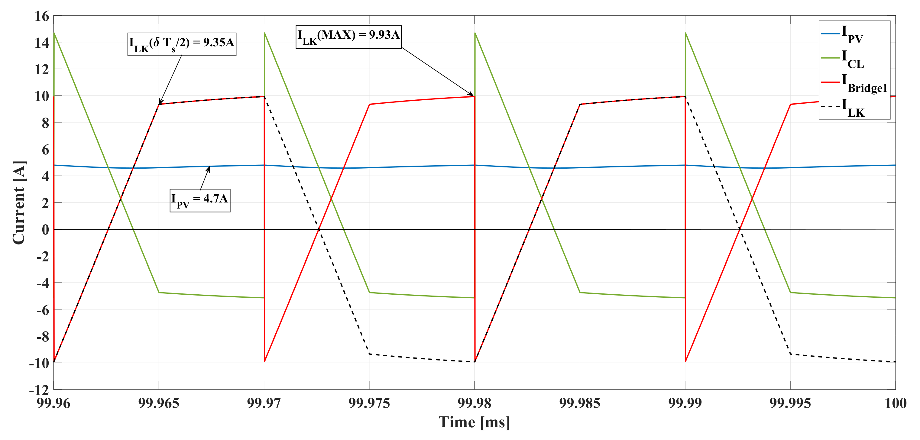 Energies 13 01711 g019
