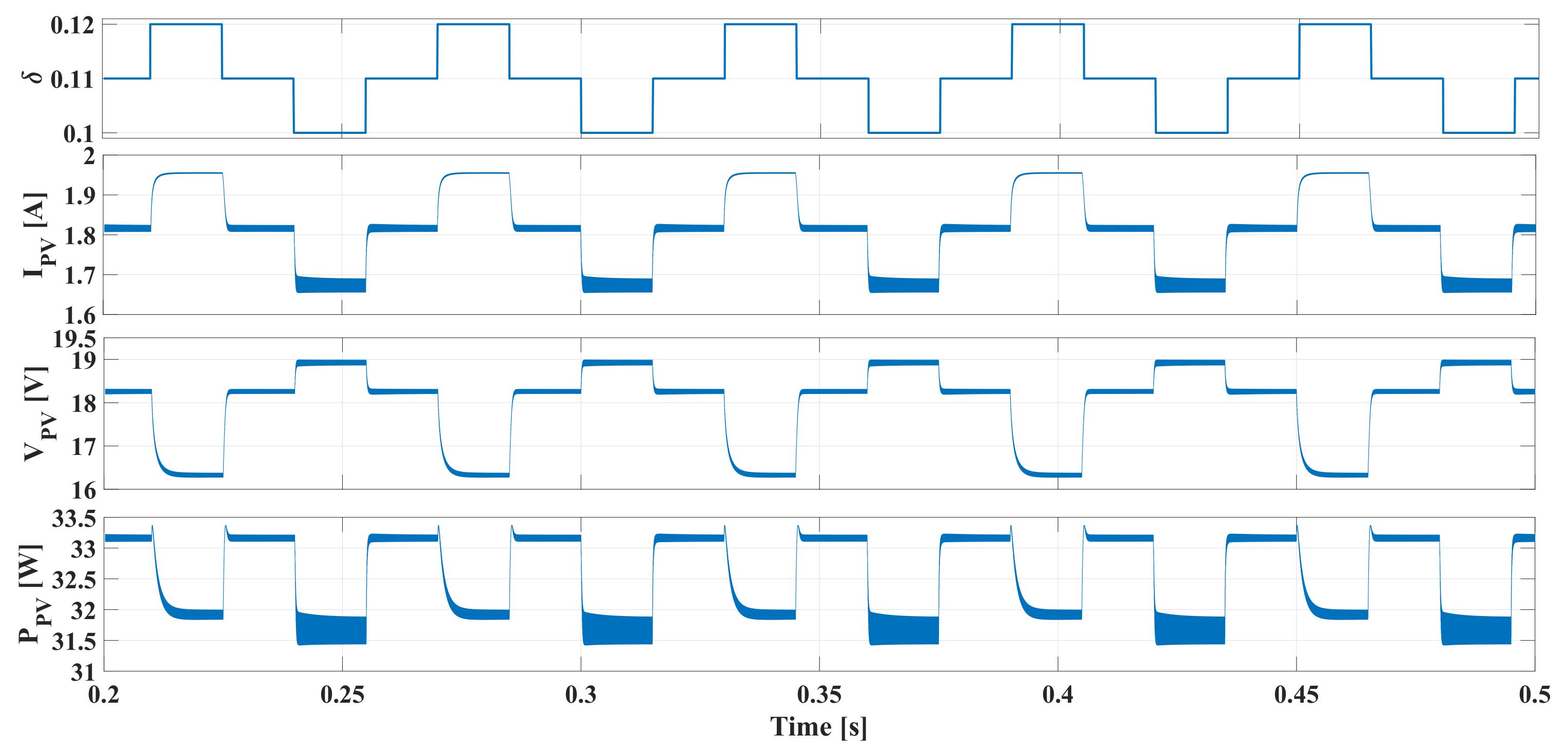 Energies 13 01711 g020