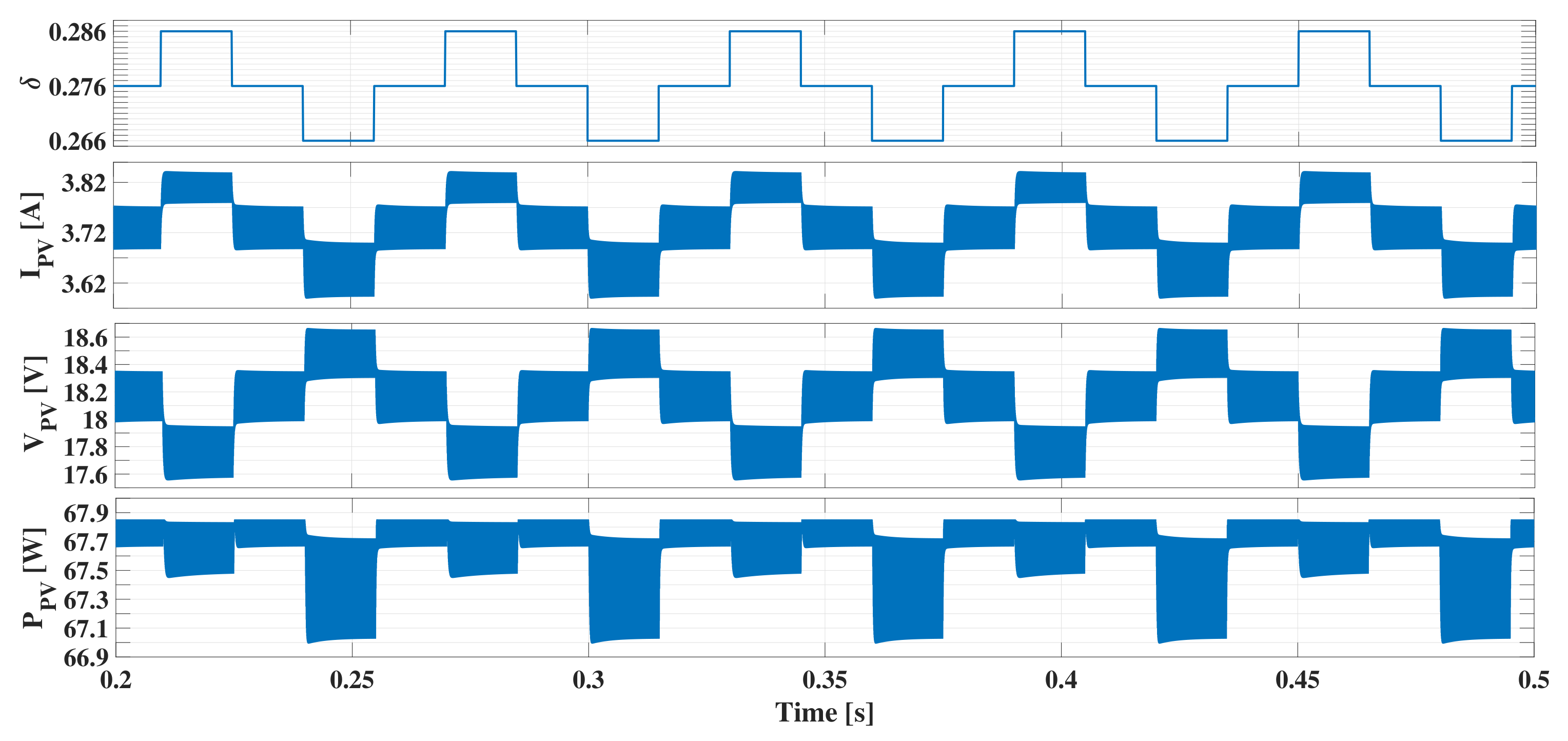 Energies 13 01711 g022