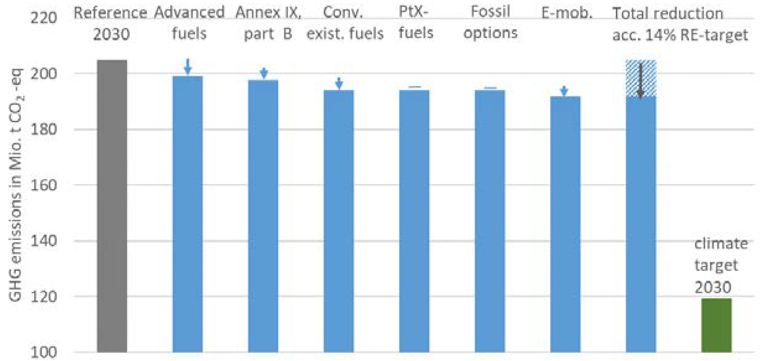 Energies 13 01712 g002 Energies 13 01712 g002
