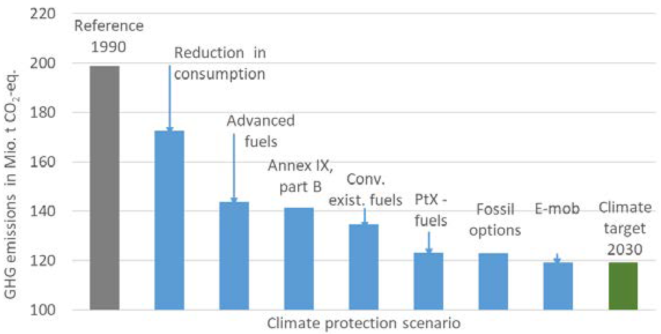 Energies 13 01712 g004 Energies 13 01712 g004