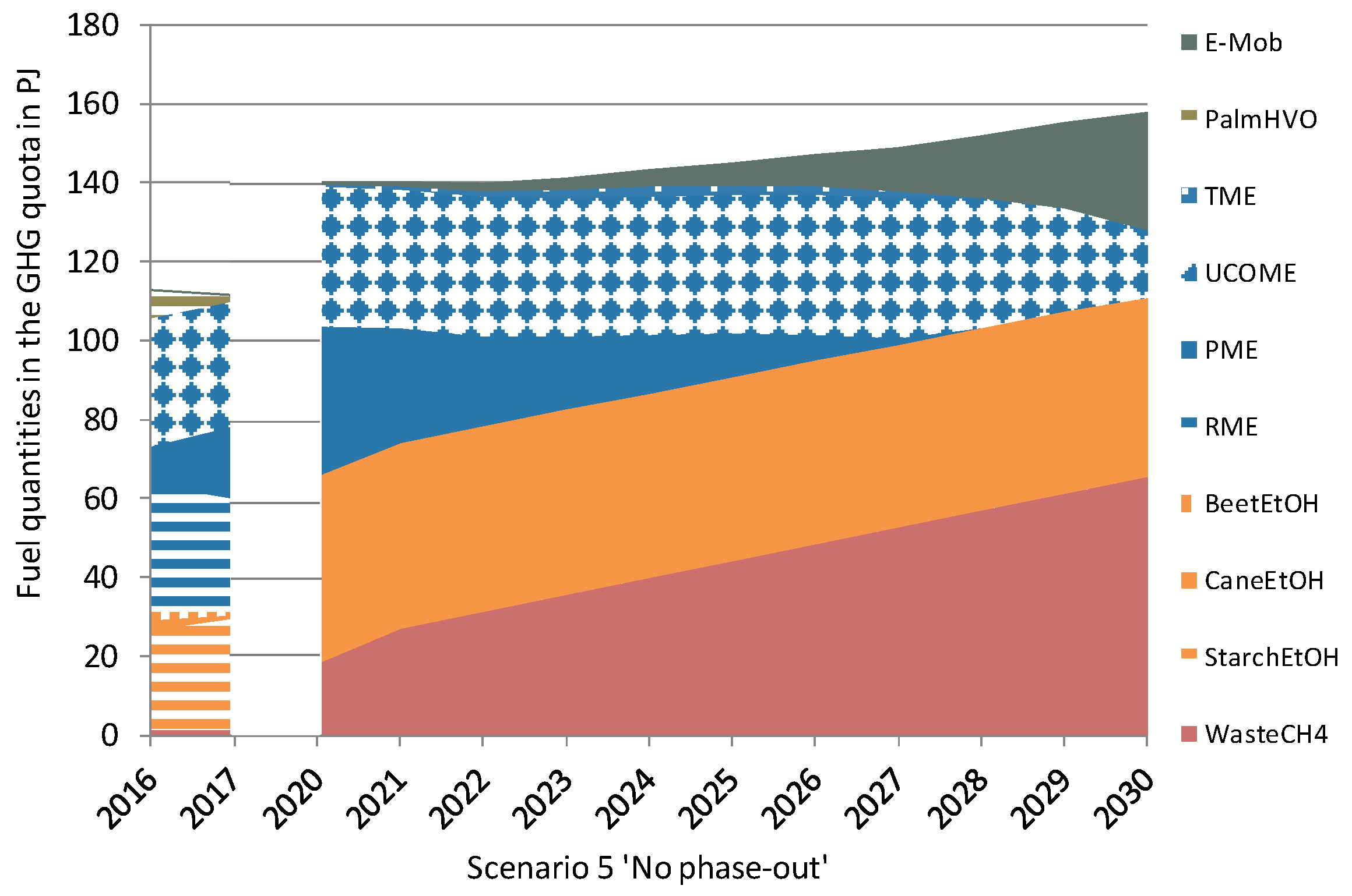 Energies 13 01712 g008 Energies 13 01712 g008