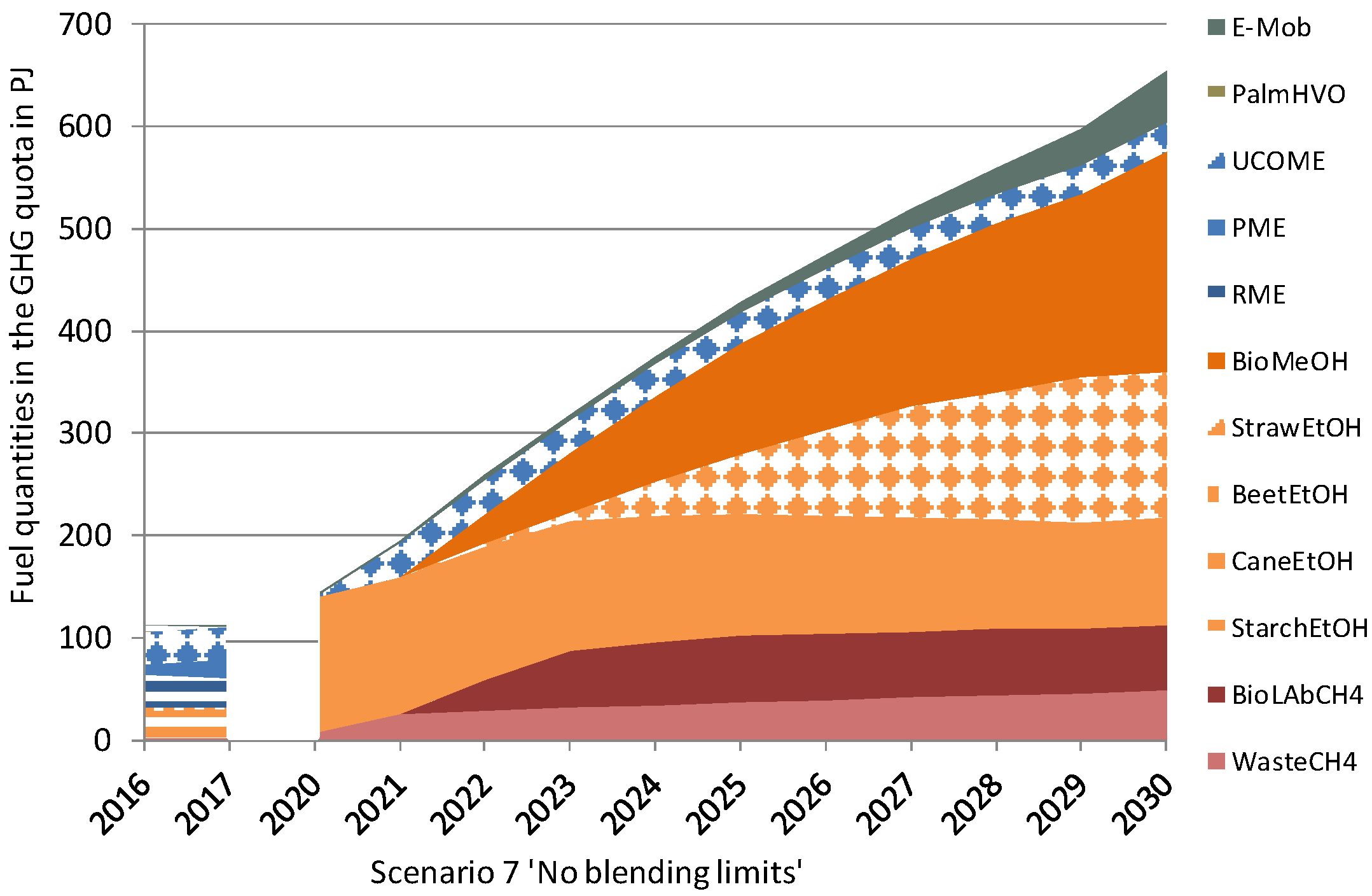 Energies 13 01712 g009 Energies 13 01712 g009