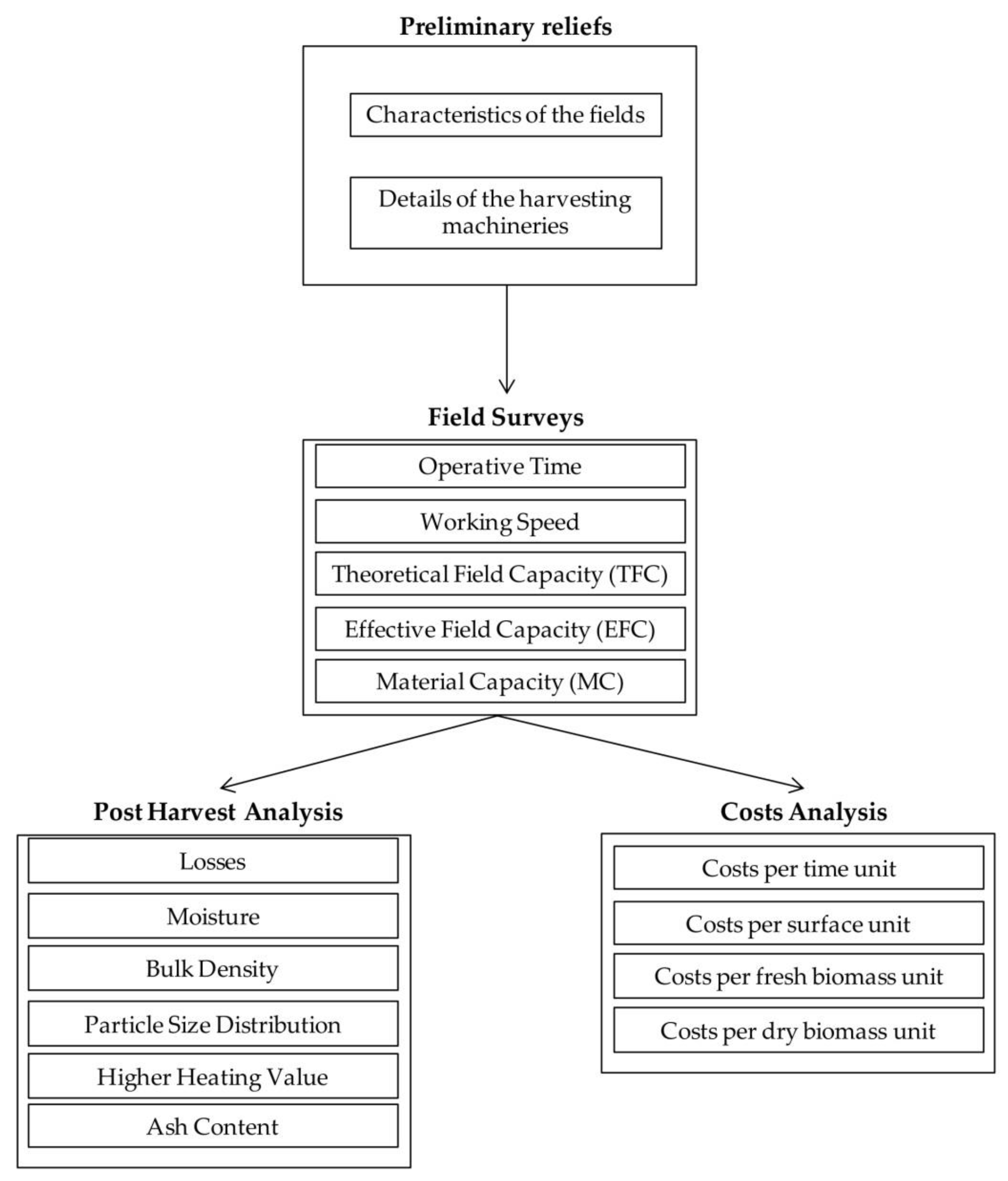 Energies 13 01713 g001 Energies 13 01713 g001