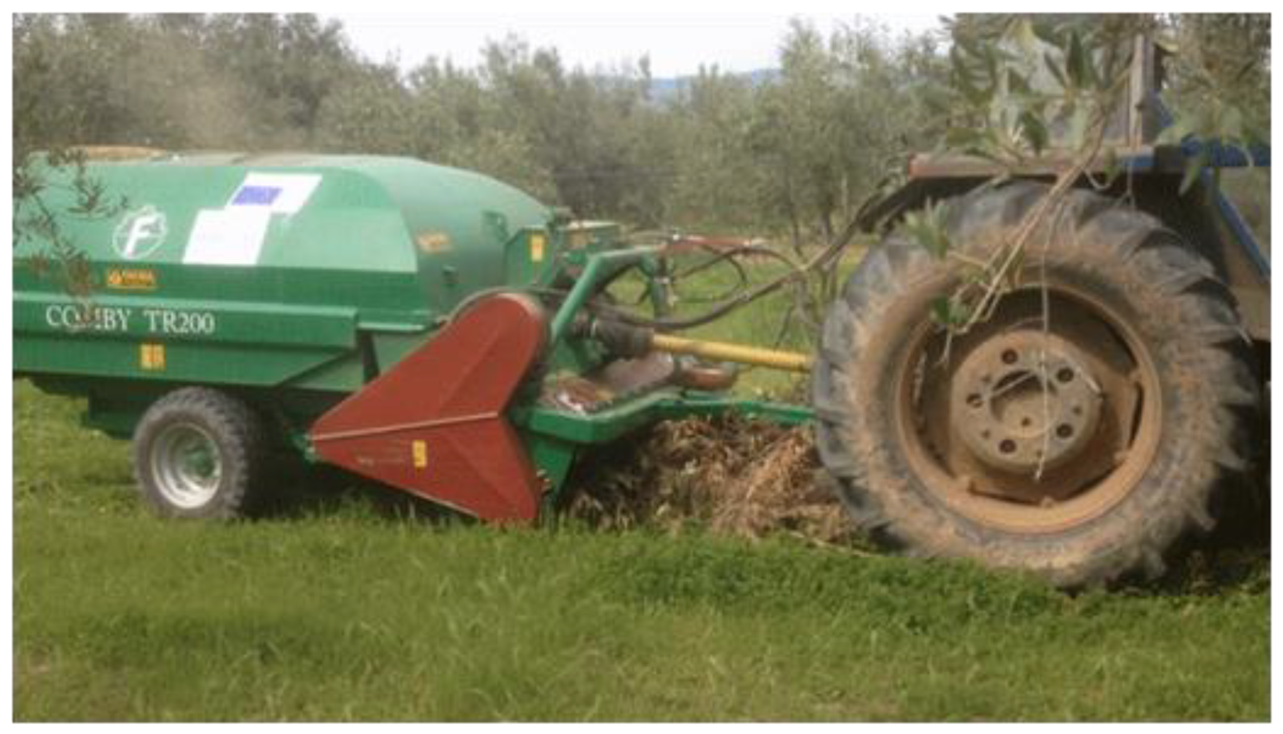 Energies 13 01713 g003 Energies 13 01713 g003