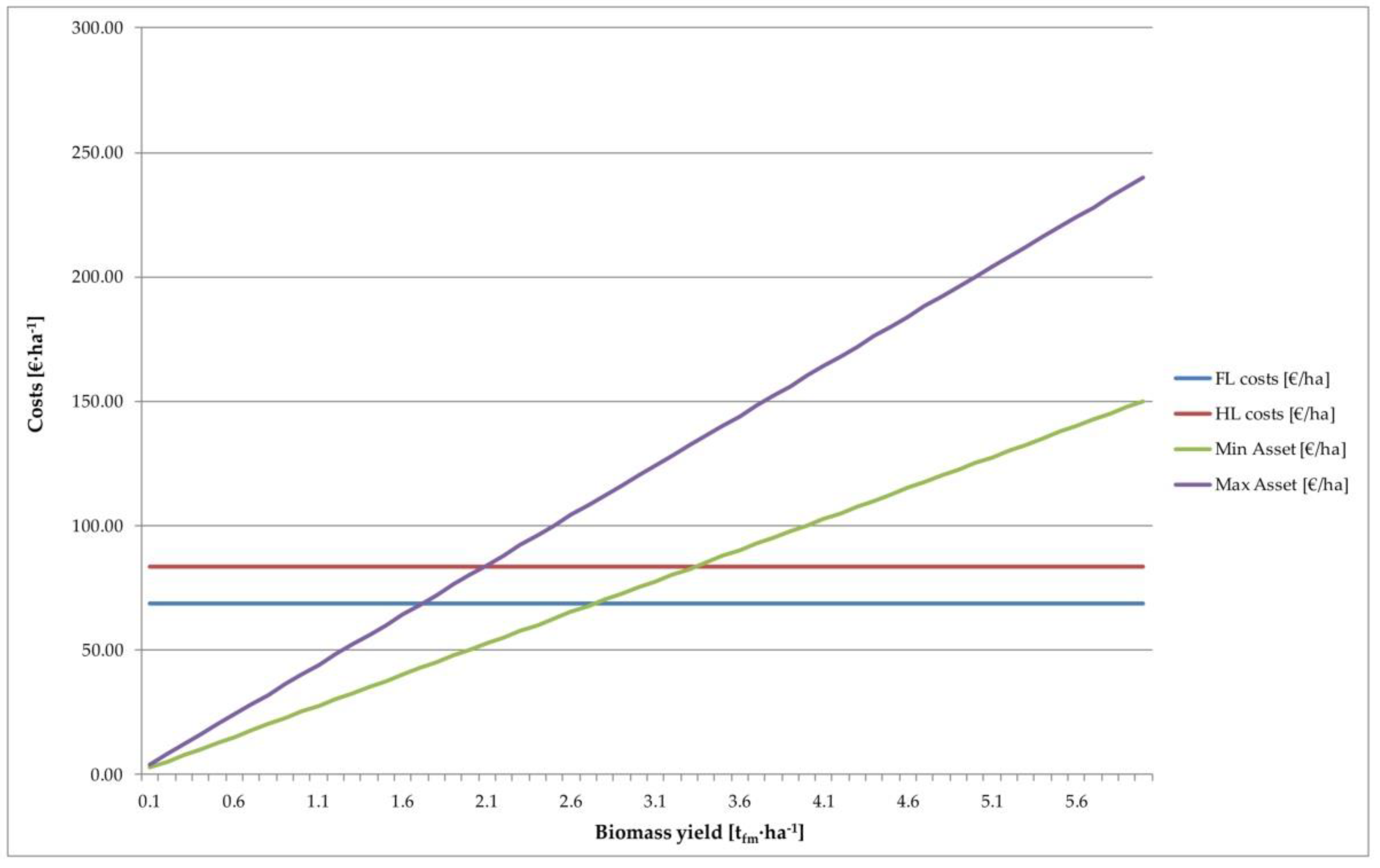 Energies 13 01713 g005 Energies 13 01713 g005