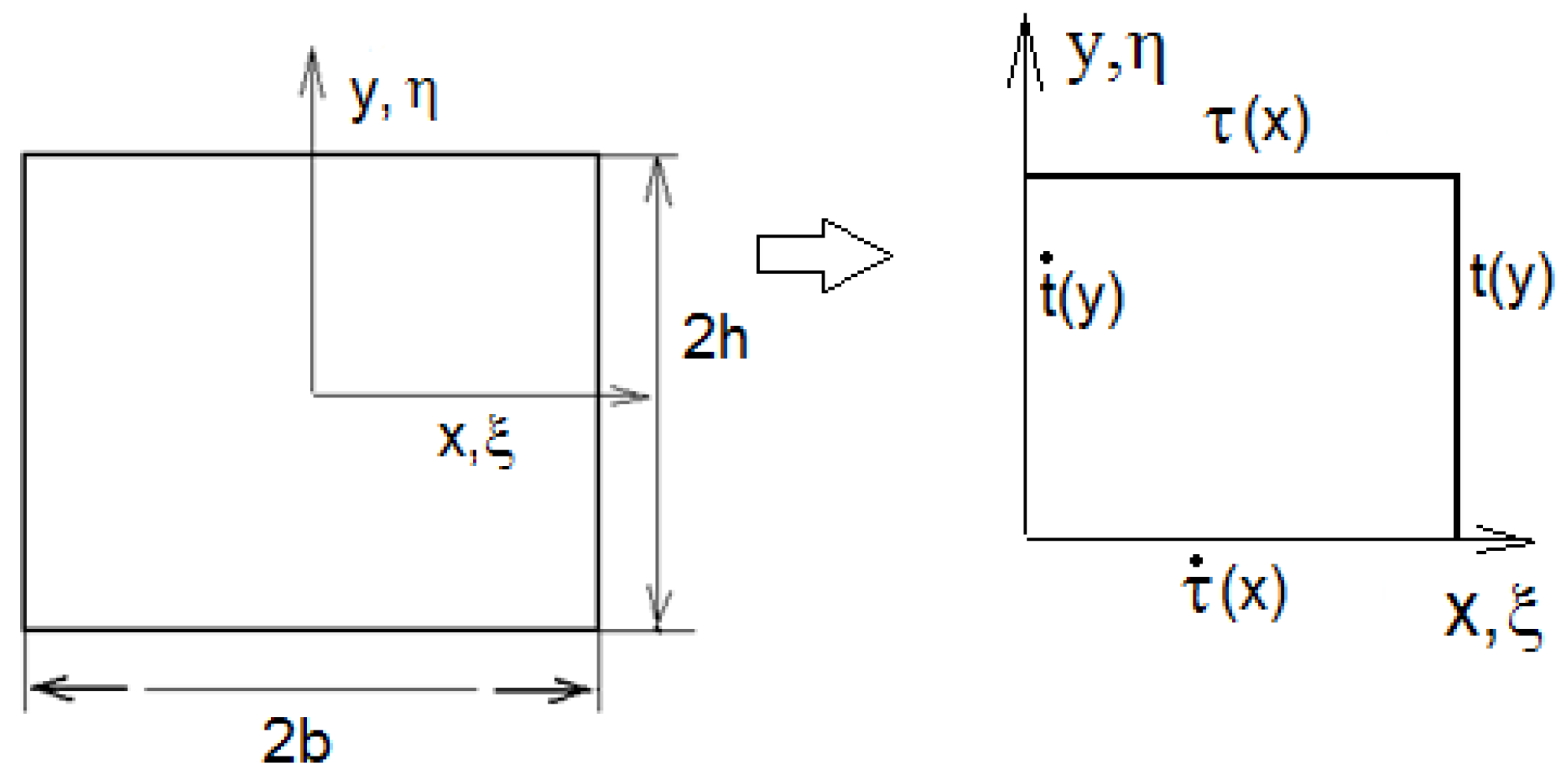 Energies 13 01714 g001 Energies 13 01714 g001