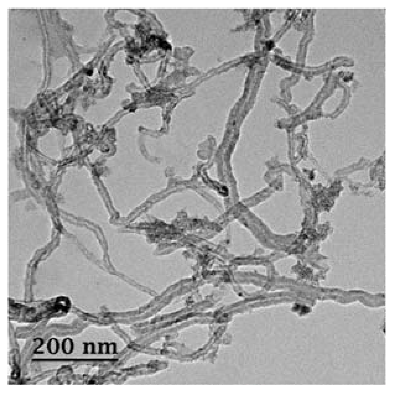 Energies 13 01715 g003