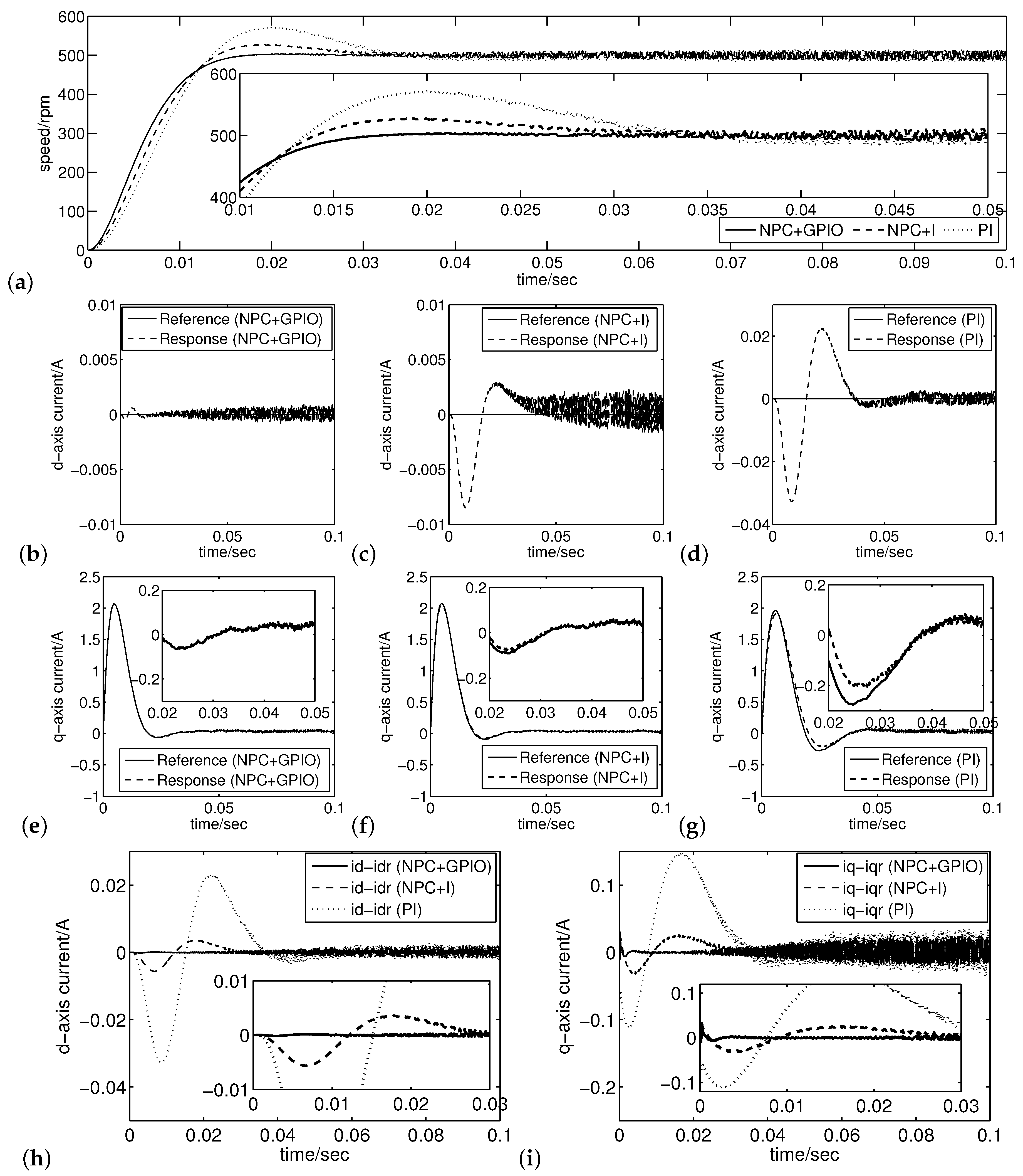Energies 13 01716 g007 Energies 13 01716 g007
