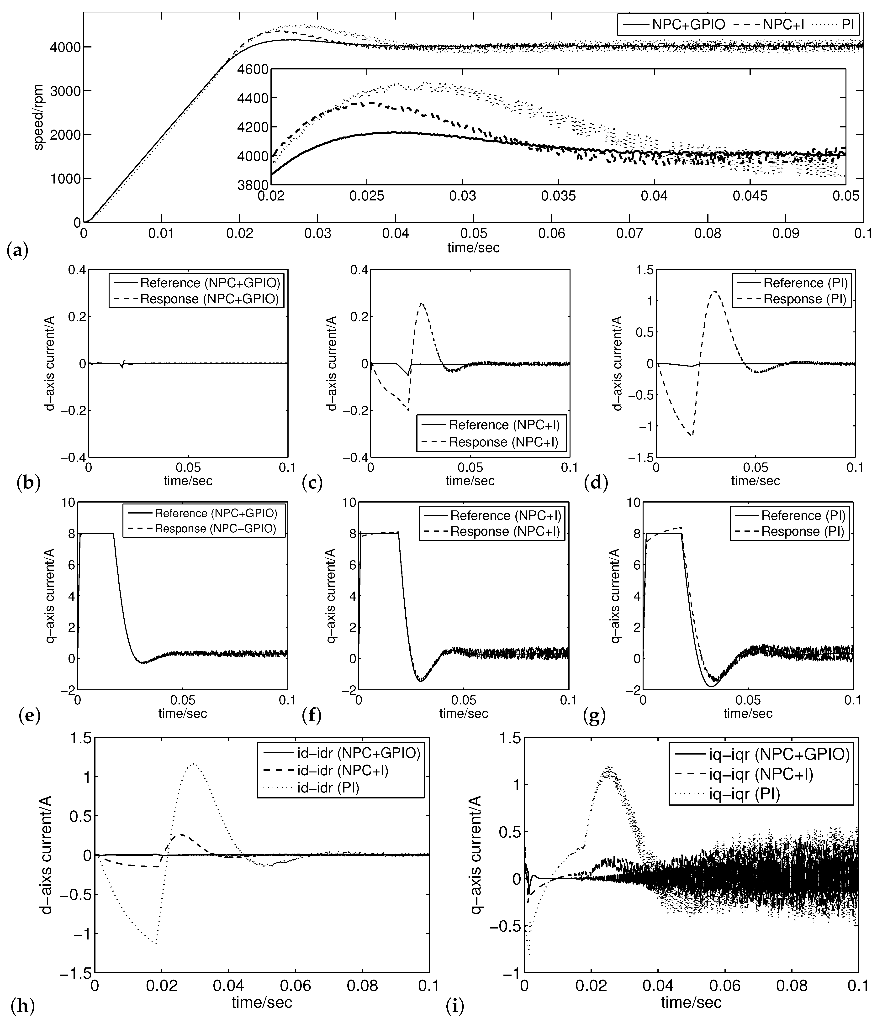 Energies 13 01716 g008 Energies 13 01716 g008