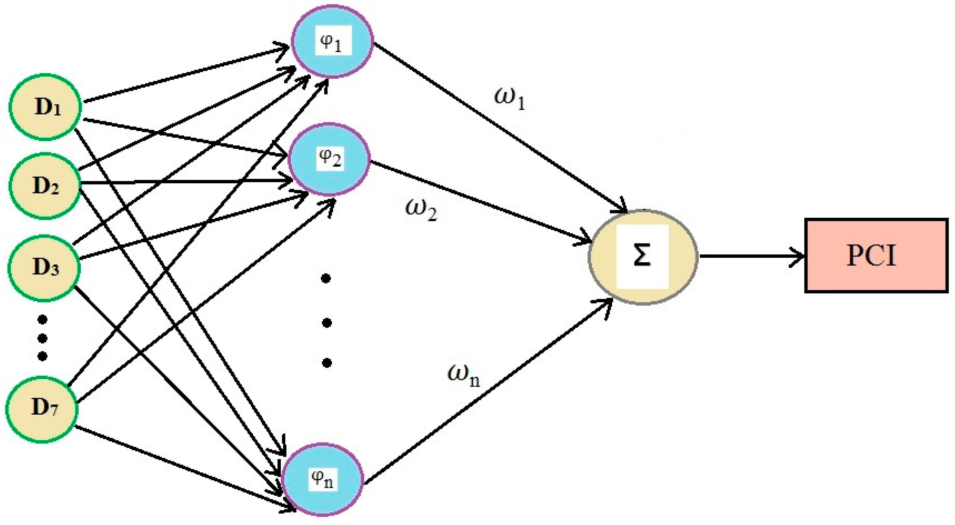 Energies 13 01718 g001