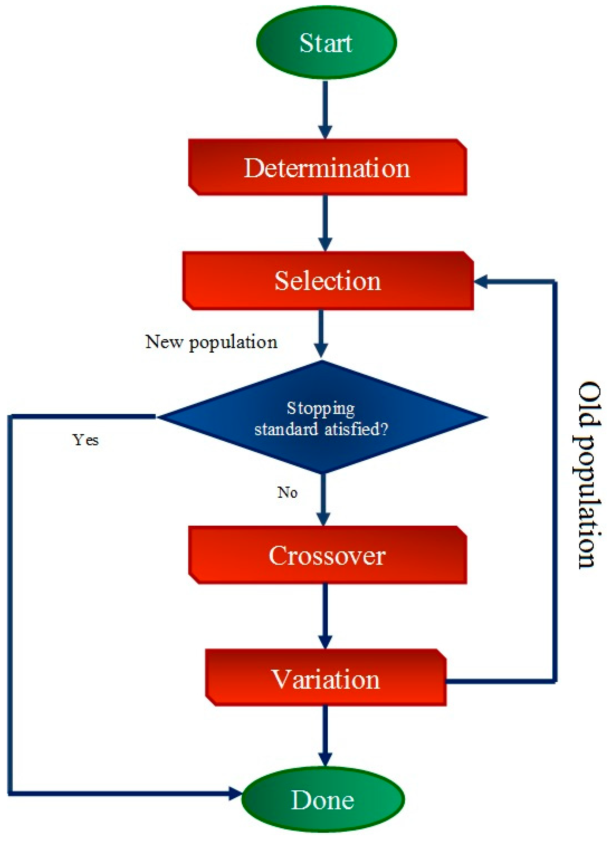 Energies 13 01718 g002