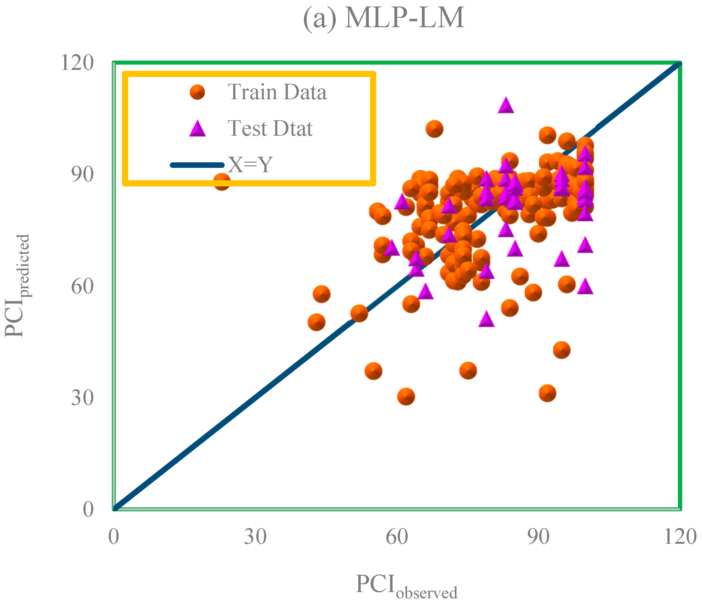 Energies 13 01718 g005a