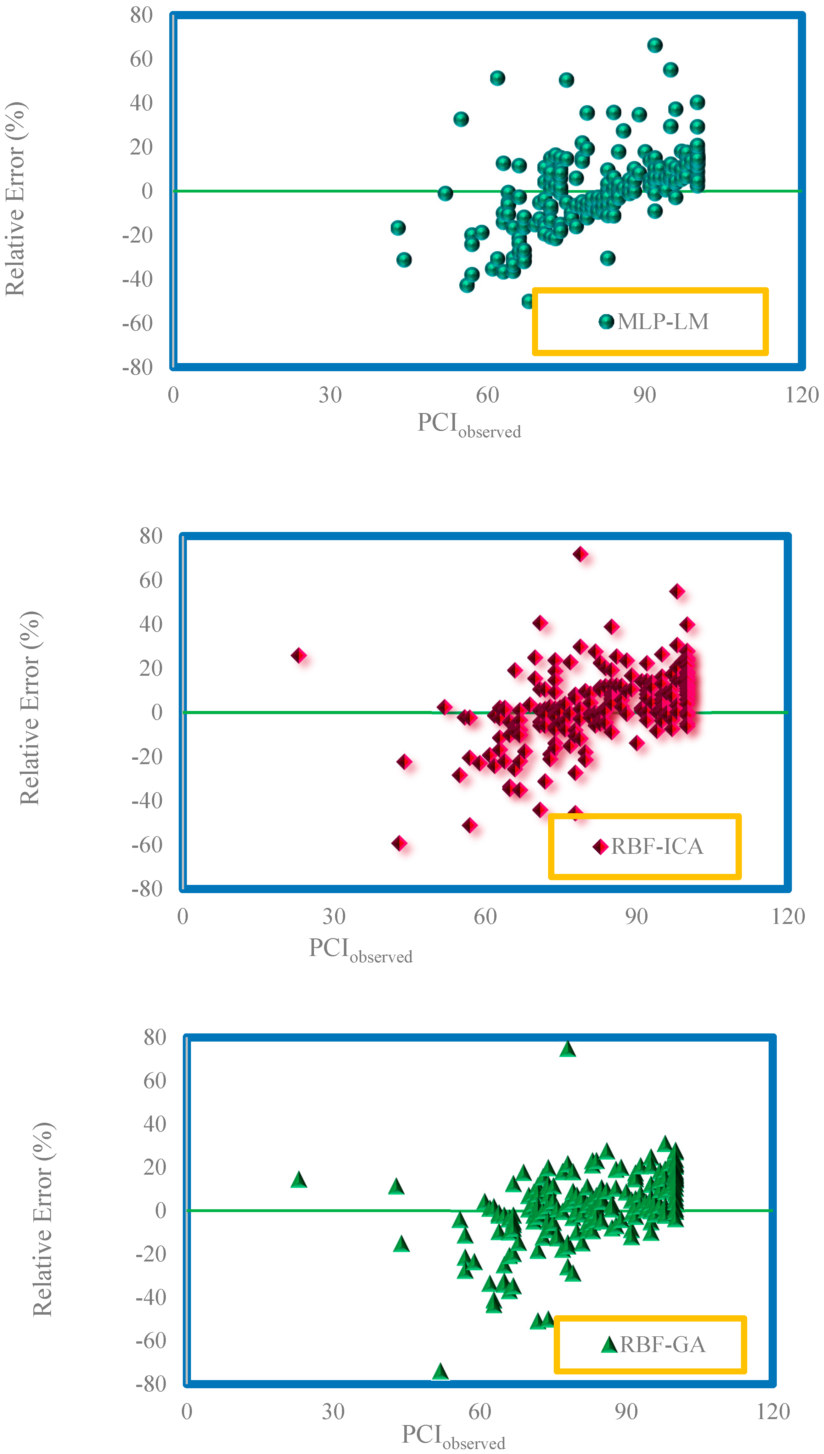 Energies 13 01718 g006b