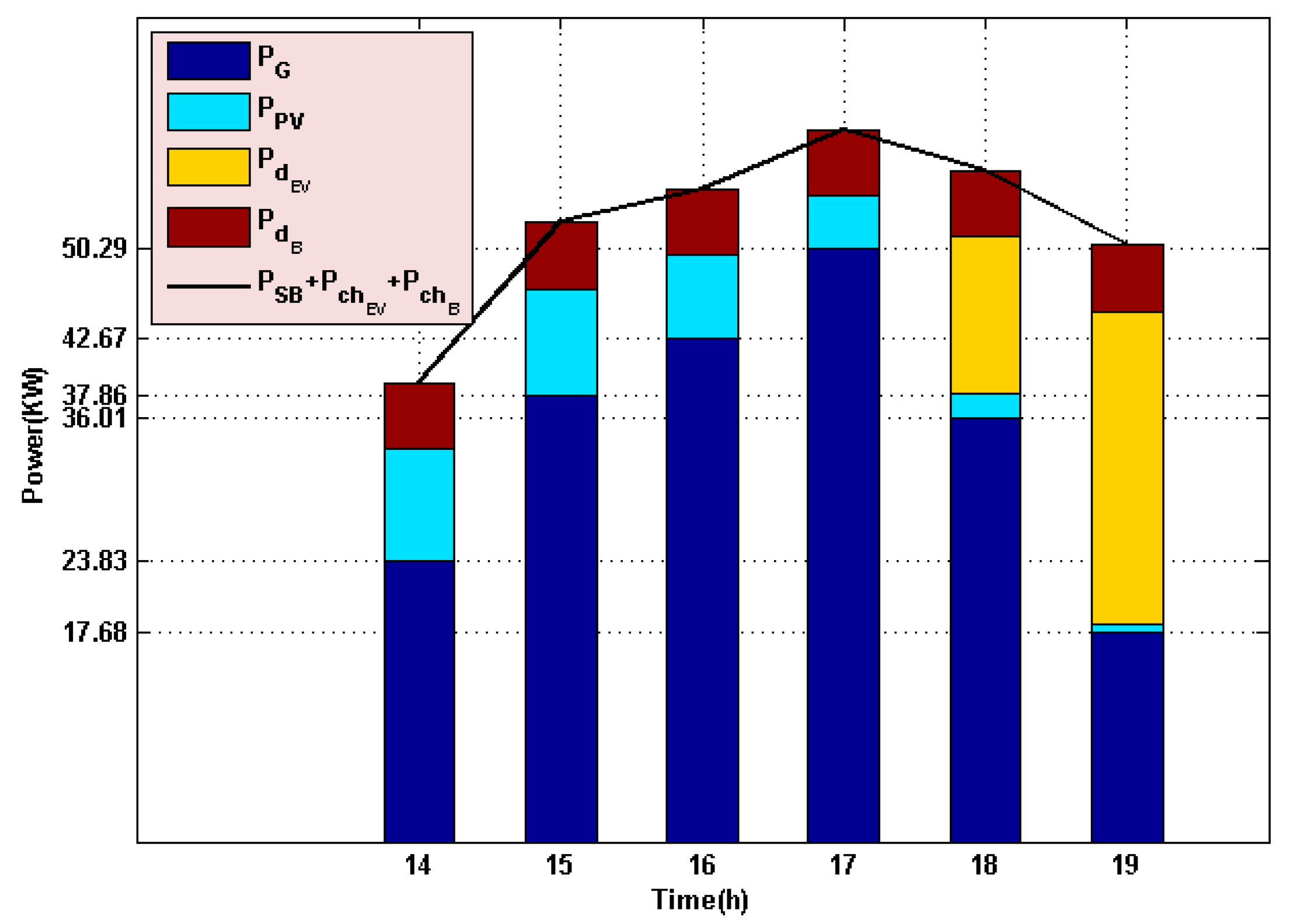 Energies 13 01719 g006
