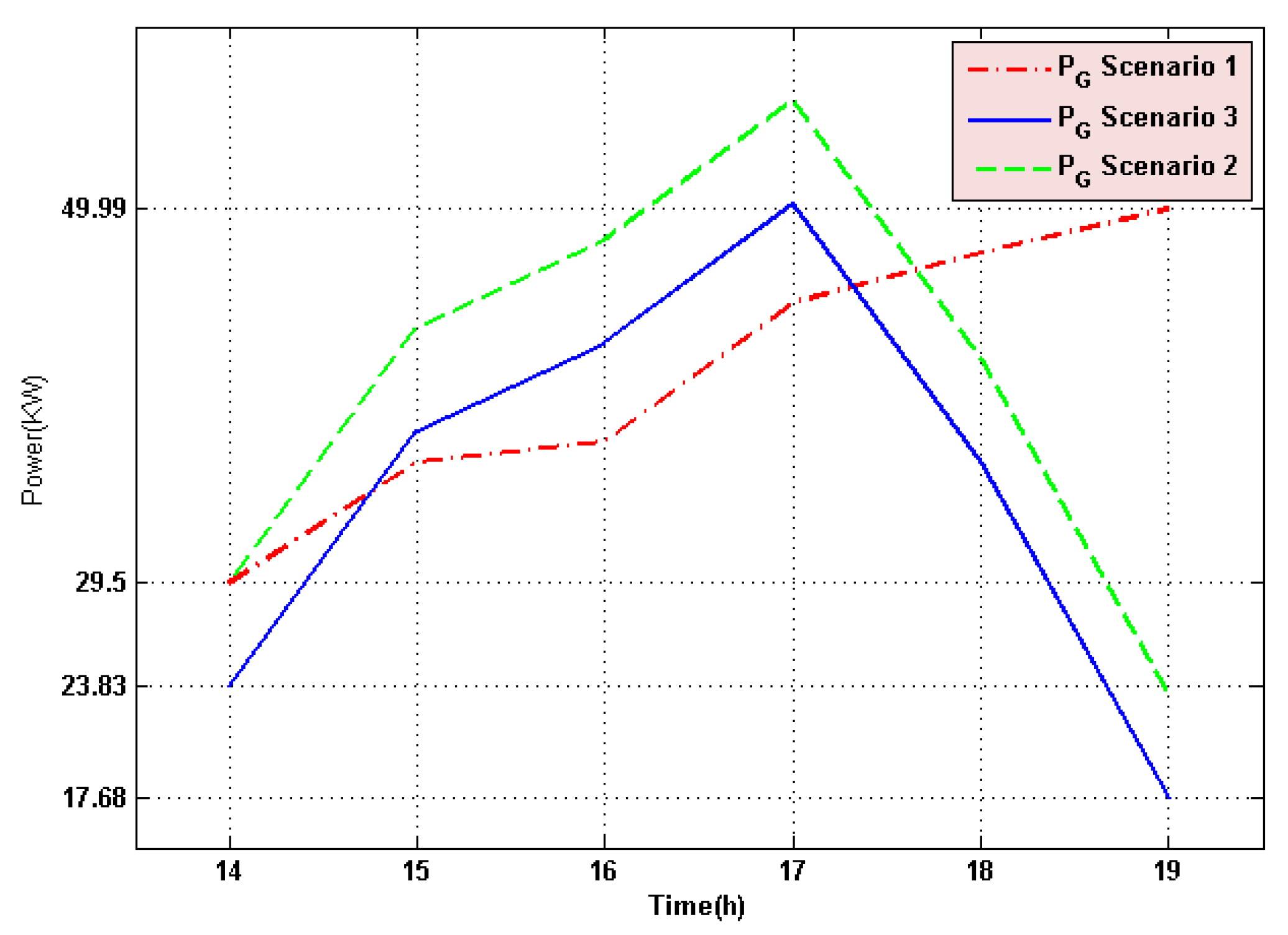 Energies 13 01719 g008