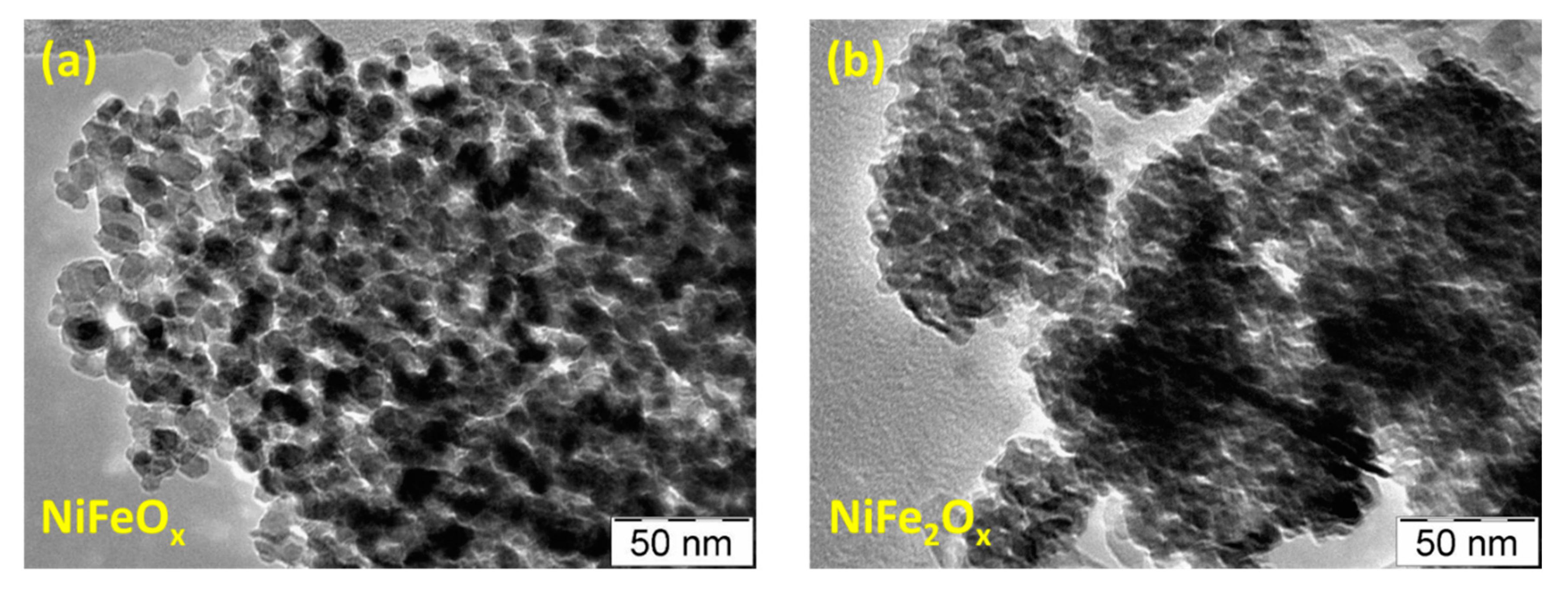 Energies 13 01720 g003 Energies 13 01720 g003