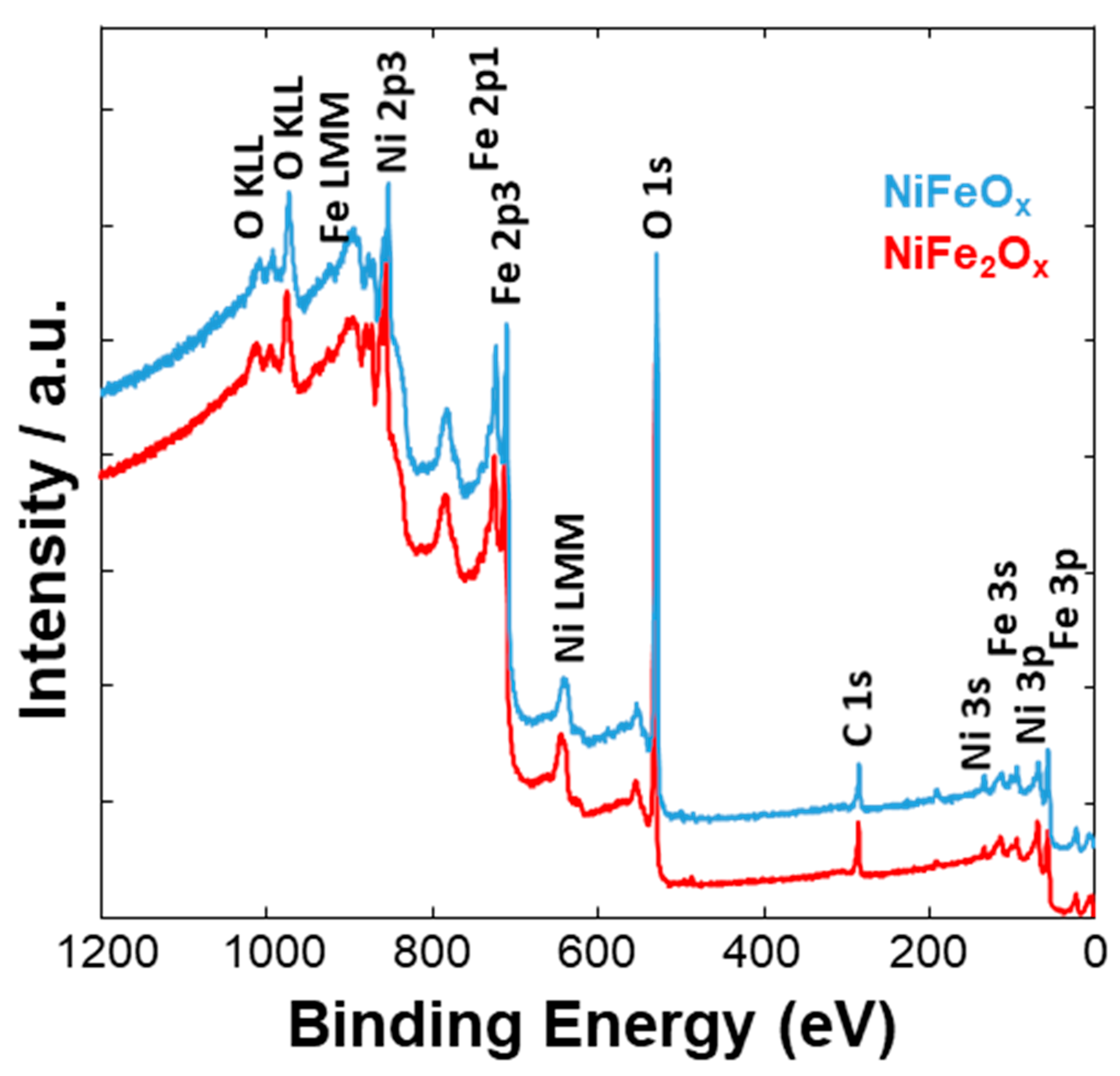 Energies 13 01720 g004 Energies 13 01720 g004