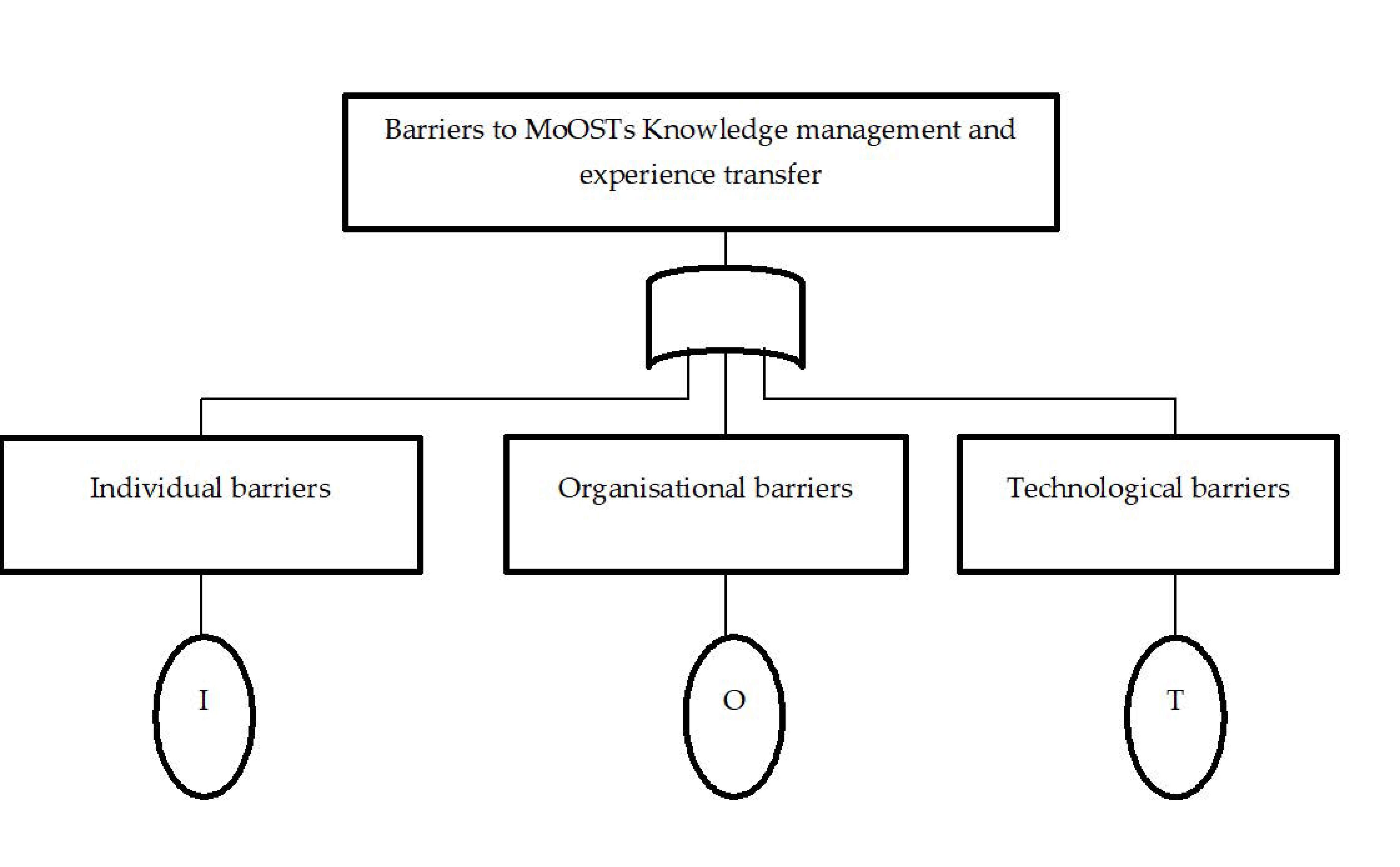 Energies 13 01721 g002