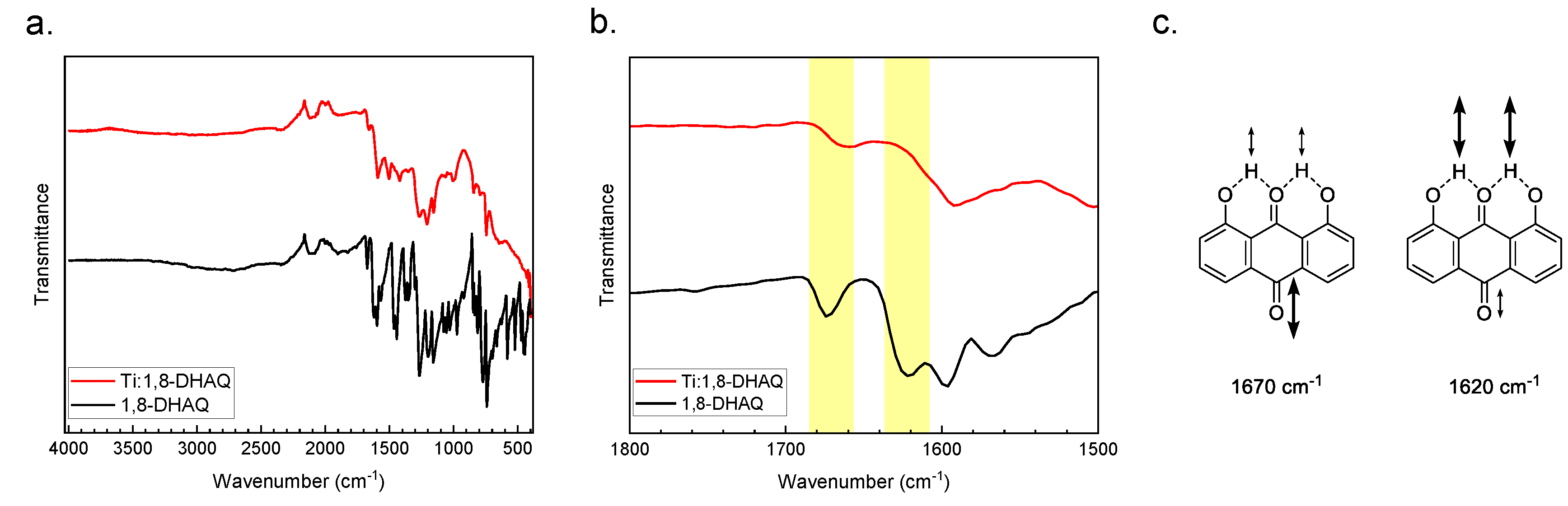 Energies 13 01722 g002 Energies 13 01722 g002
