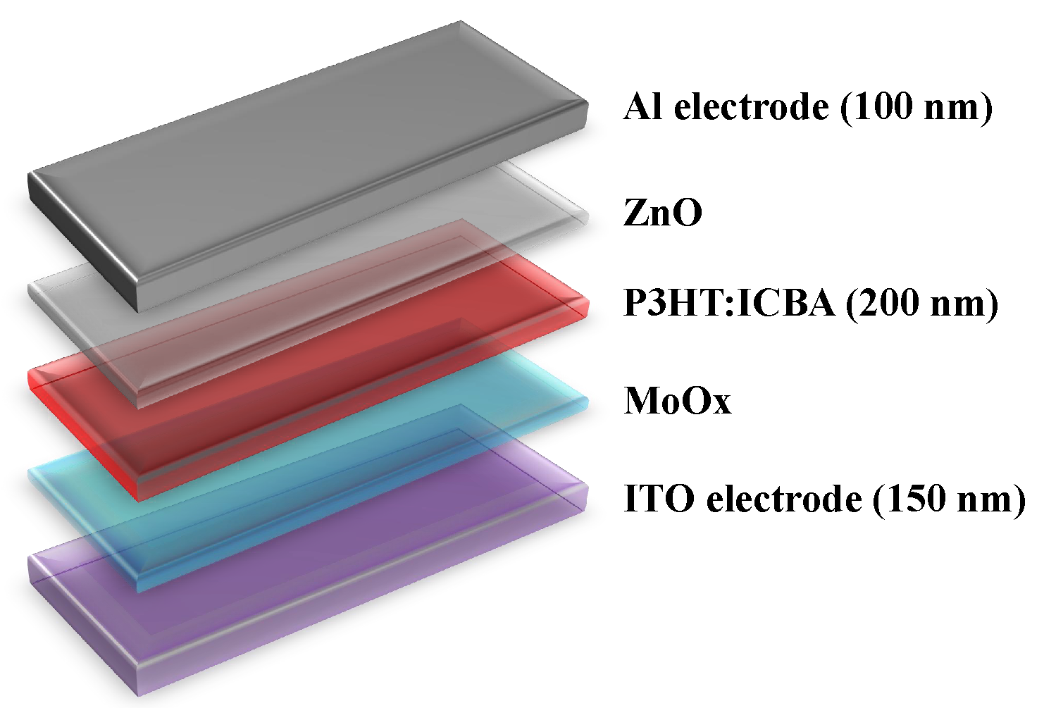 Energies 13 01726 g001