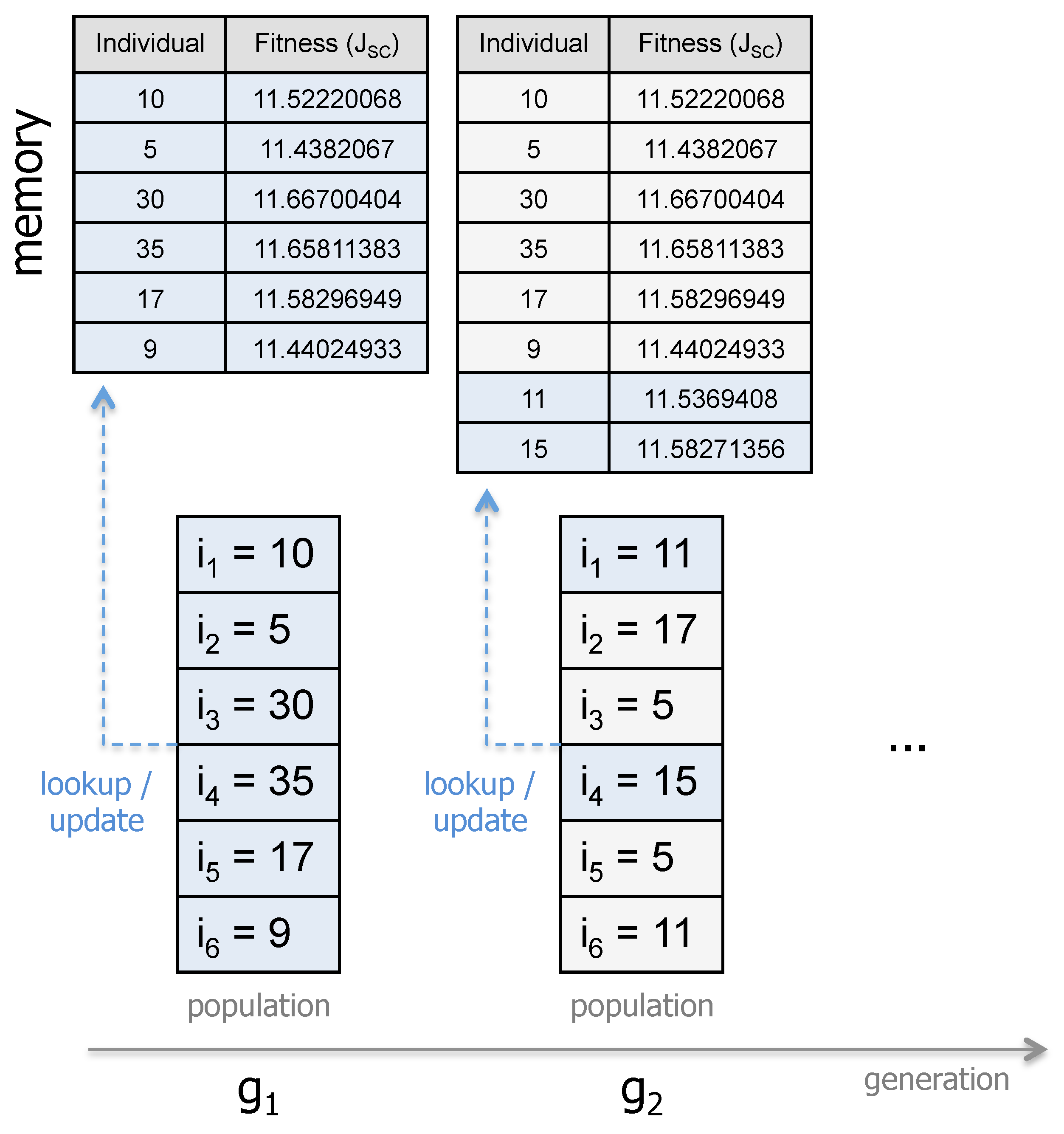 Energies 13 01726 g006