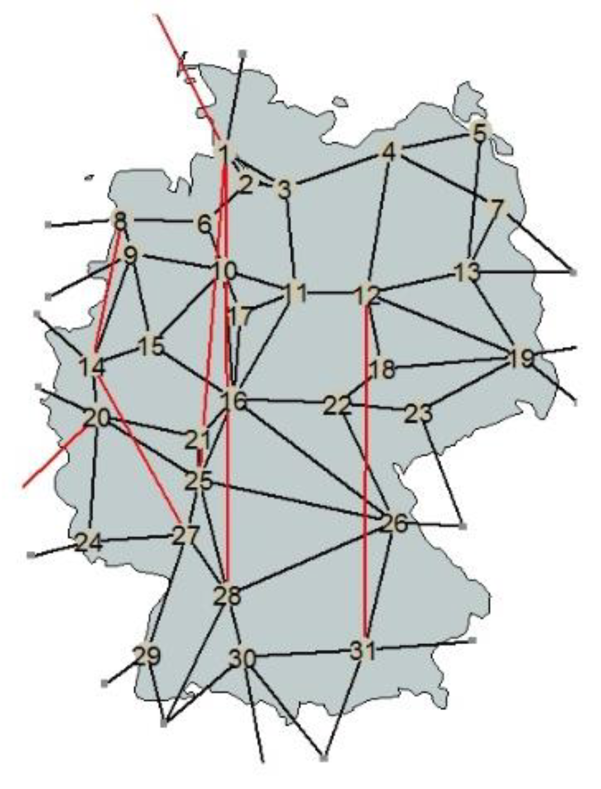 Energies 13 01727 g007