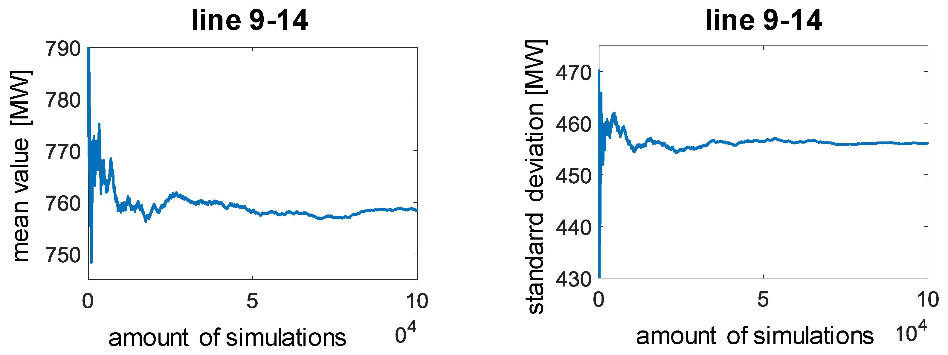 Energies 13 01727 g009