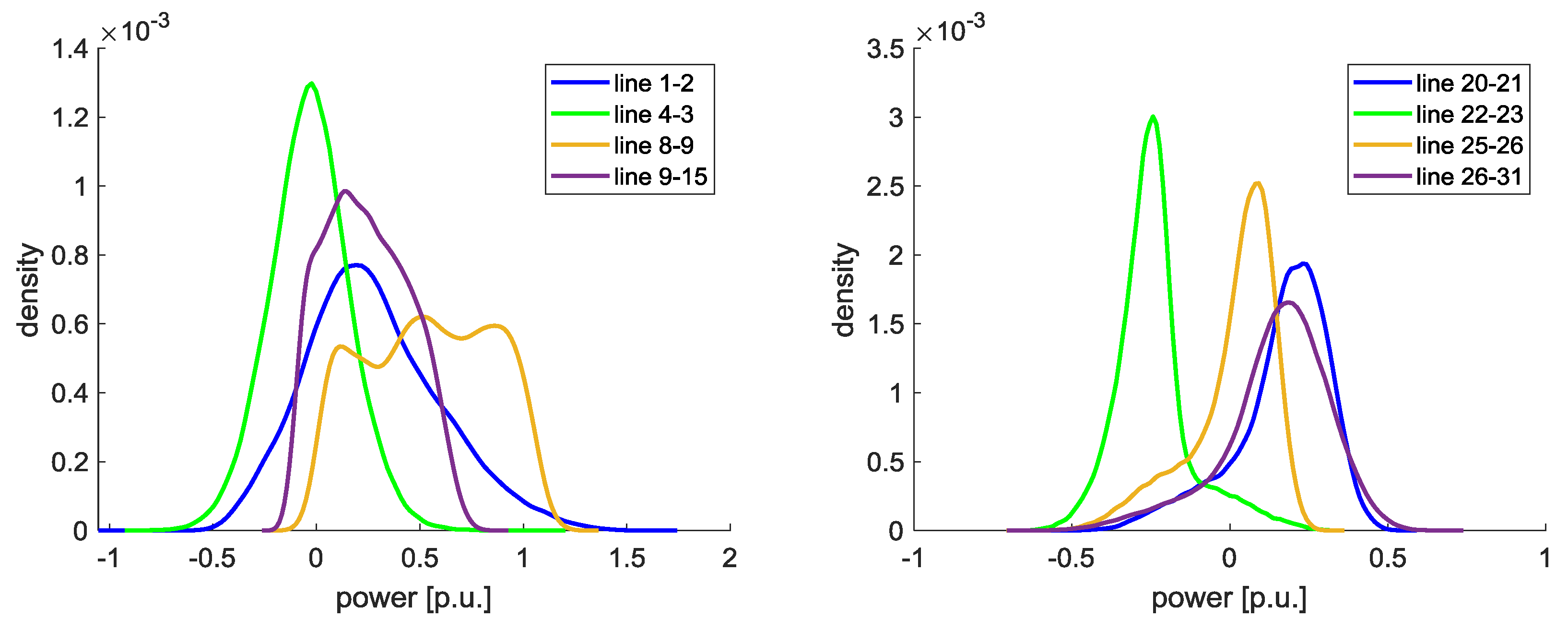 Energies 13 01727 g011