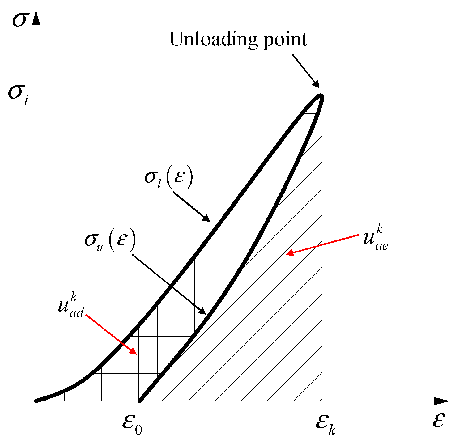 Energies 13 01729 g001