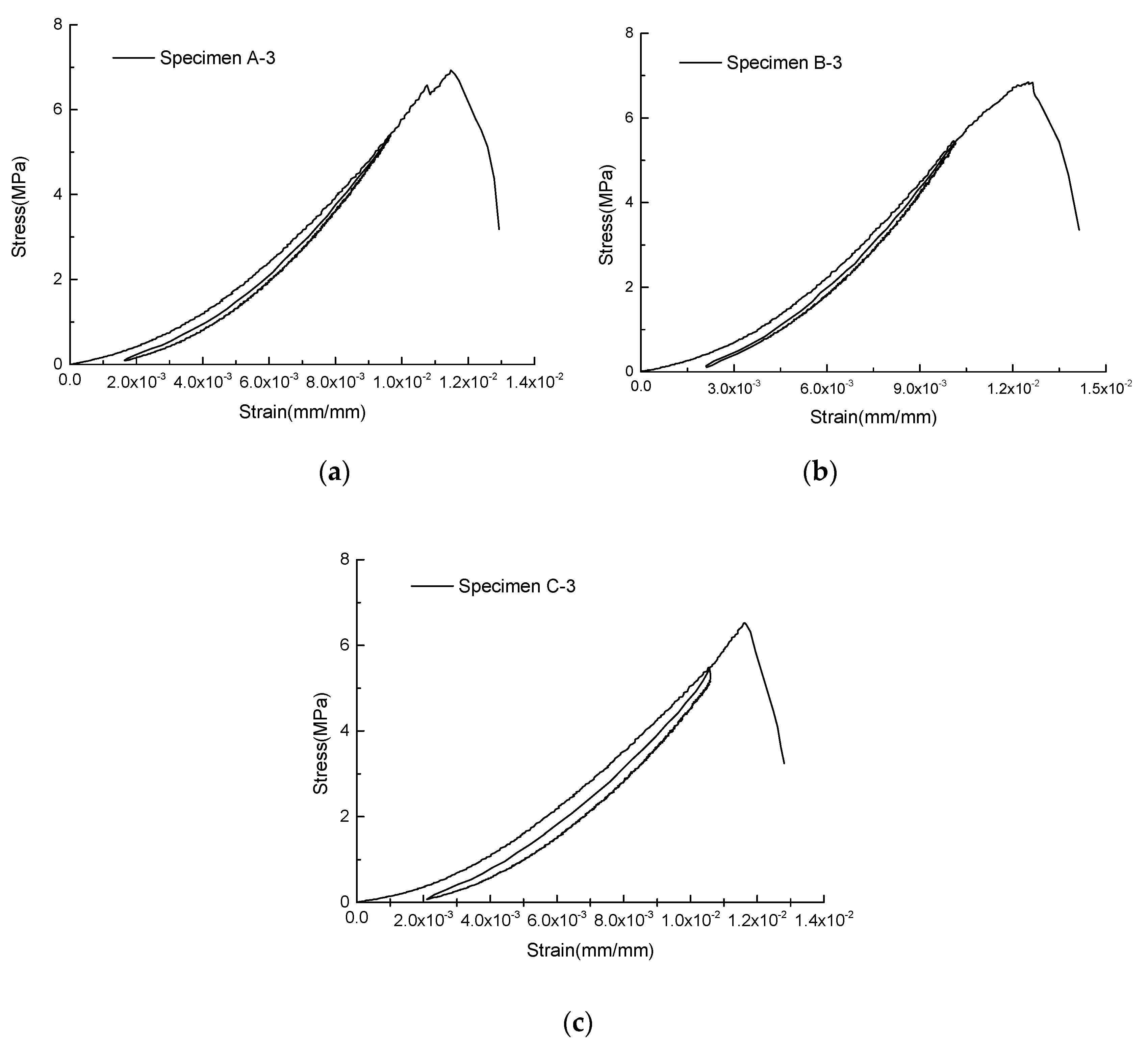 Energies 13 01729 g006
