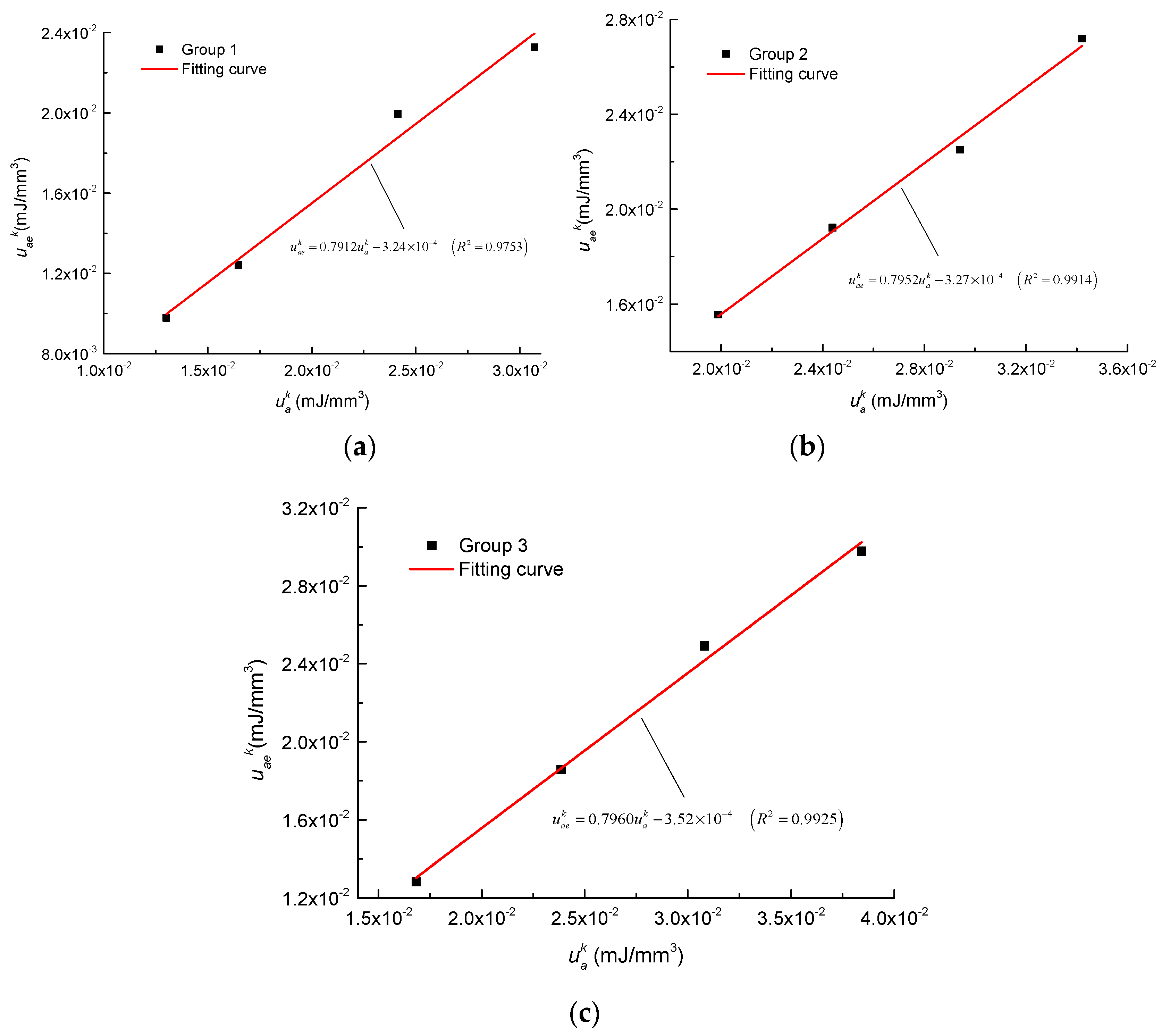 Energies 13 01729 g007