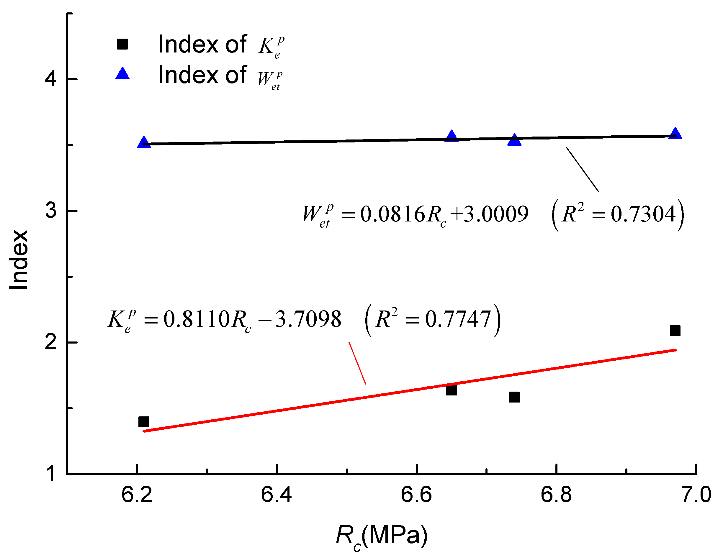 Energies 13 01729 g013