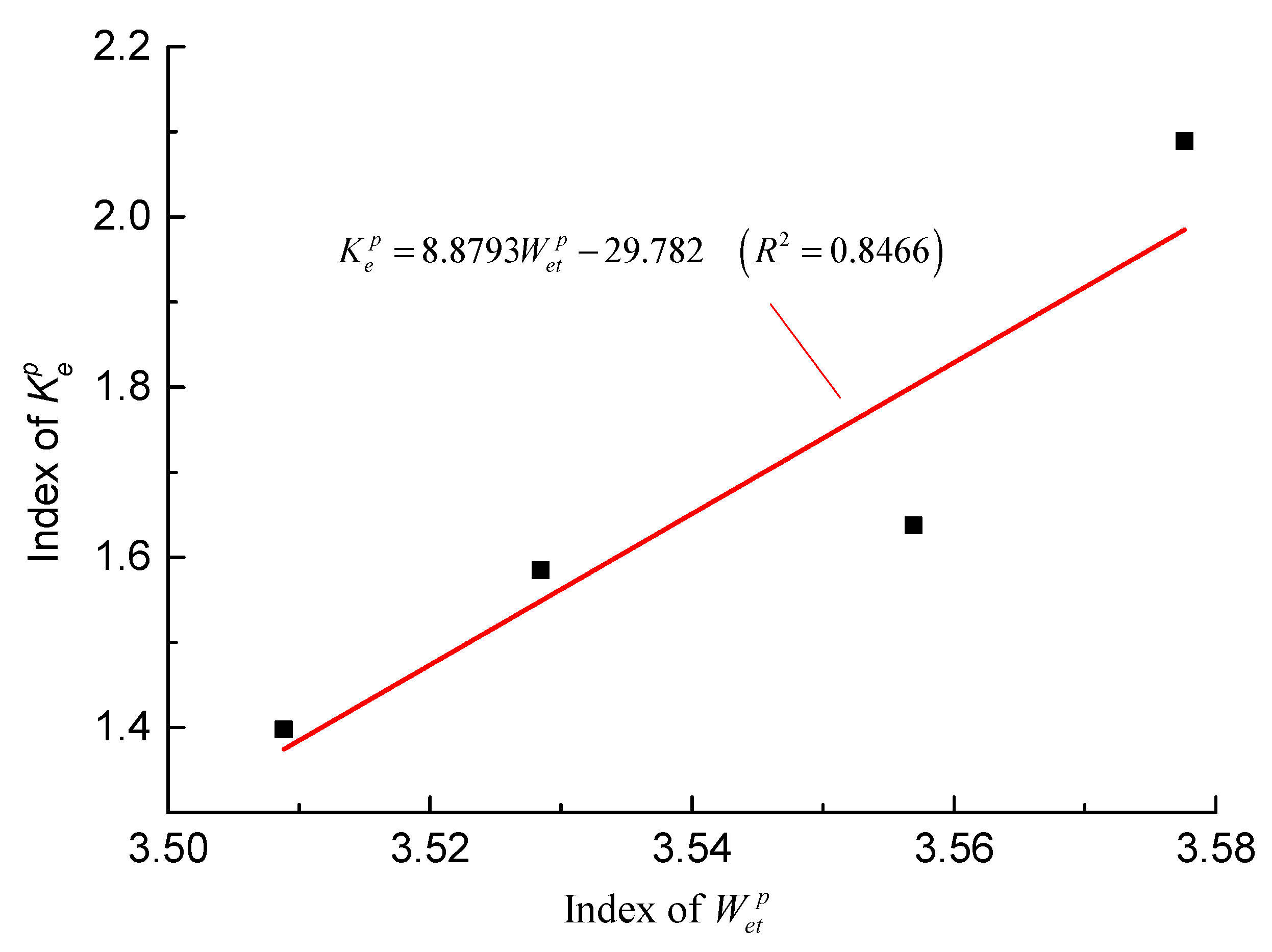 Energies 13 01729 g014
