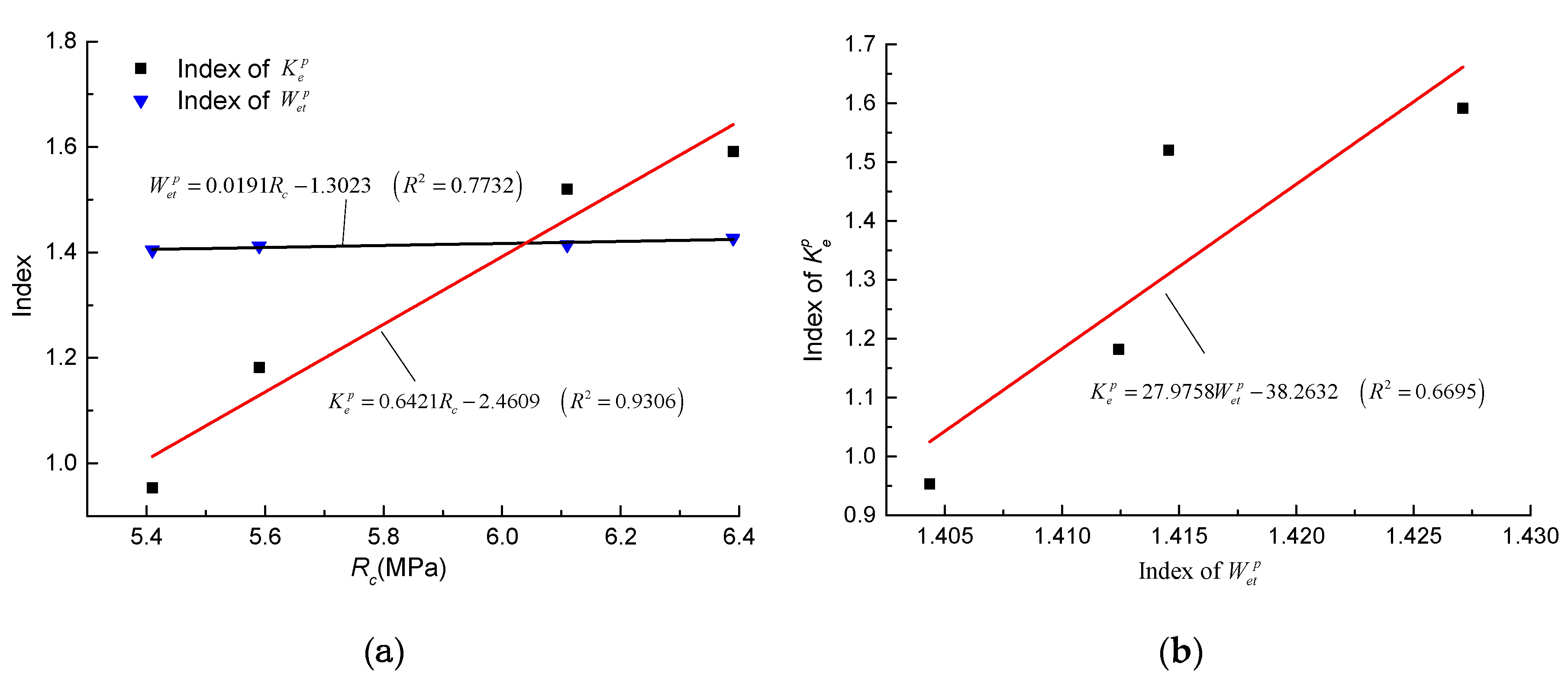 Energies 13 01729 g015