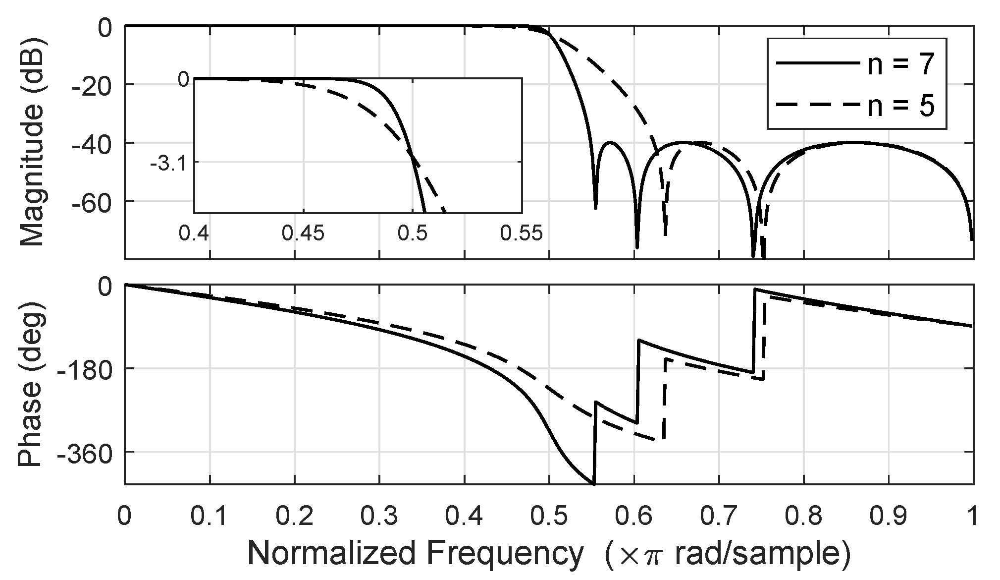 Energies 13 01730 g002
