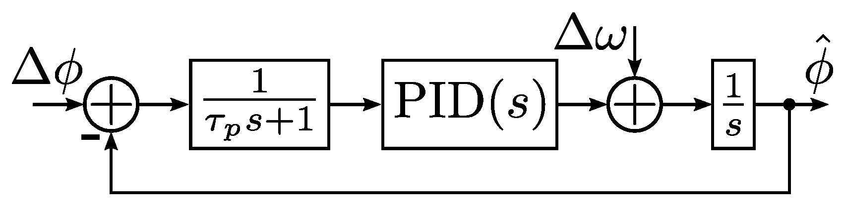Energies 13 01730 g004