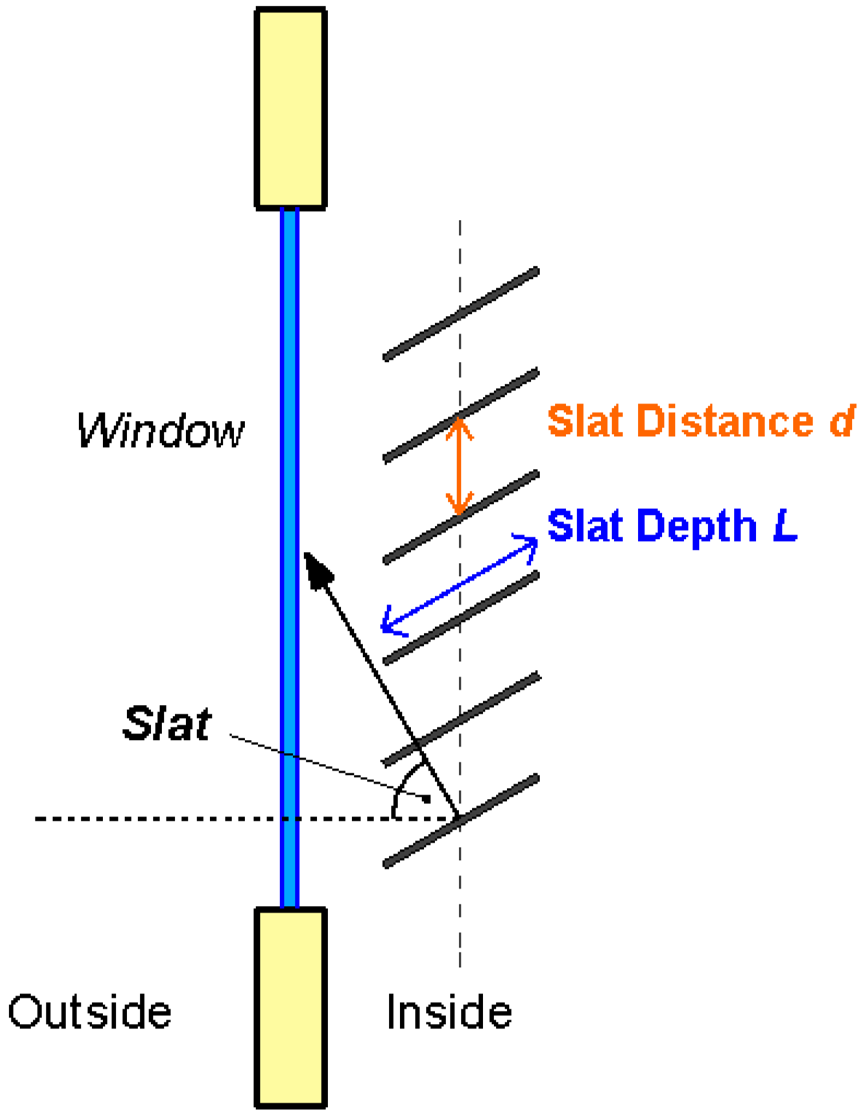 Energies 13 01731 g001