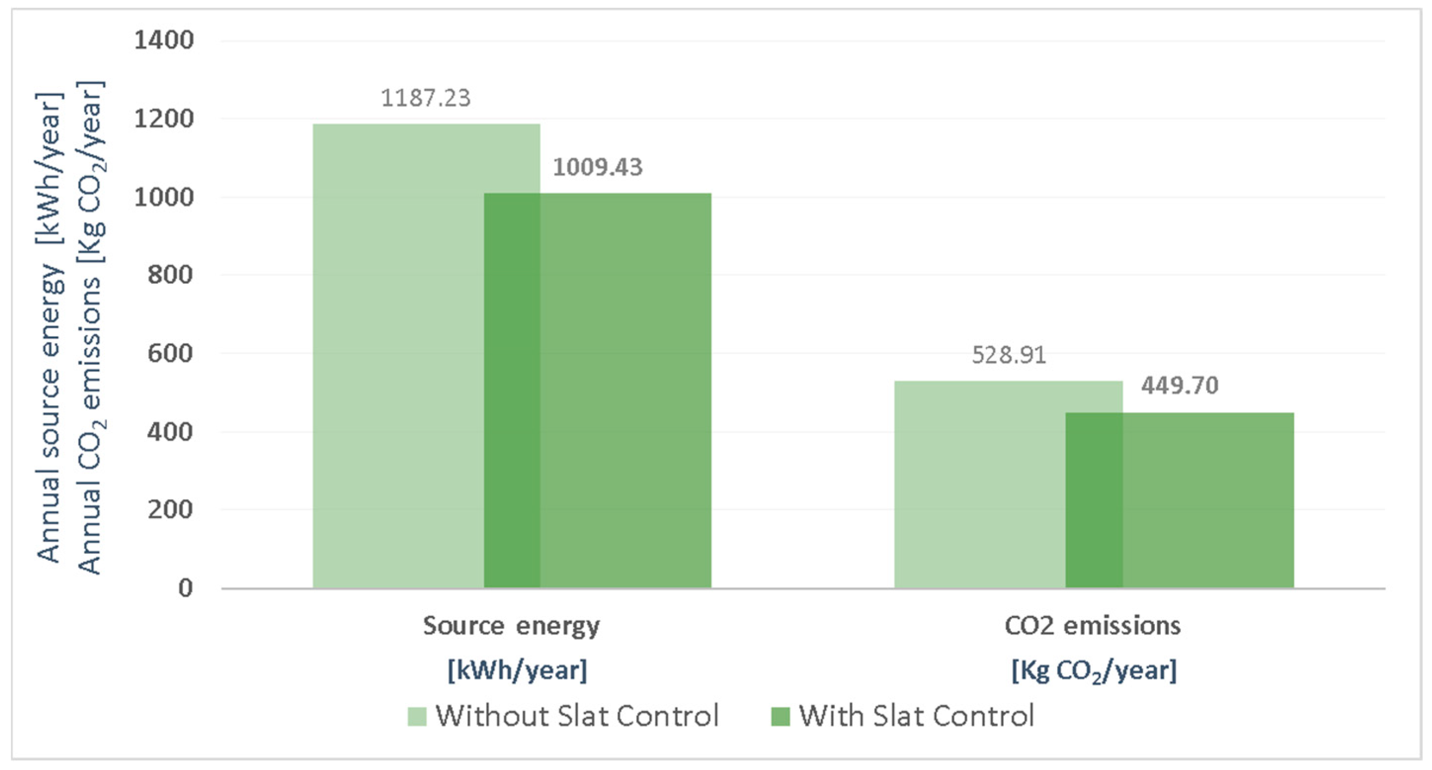 Energies 13 01731 g009