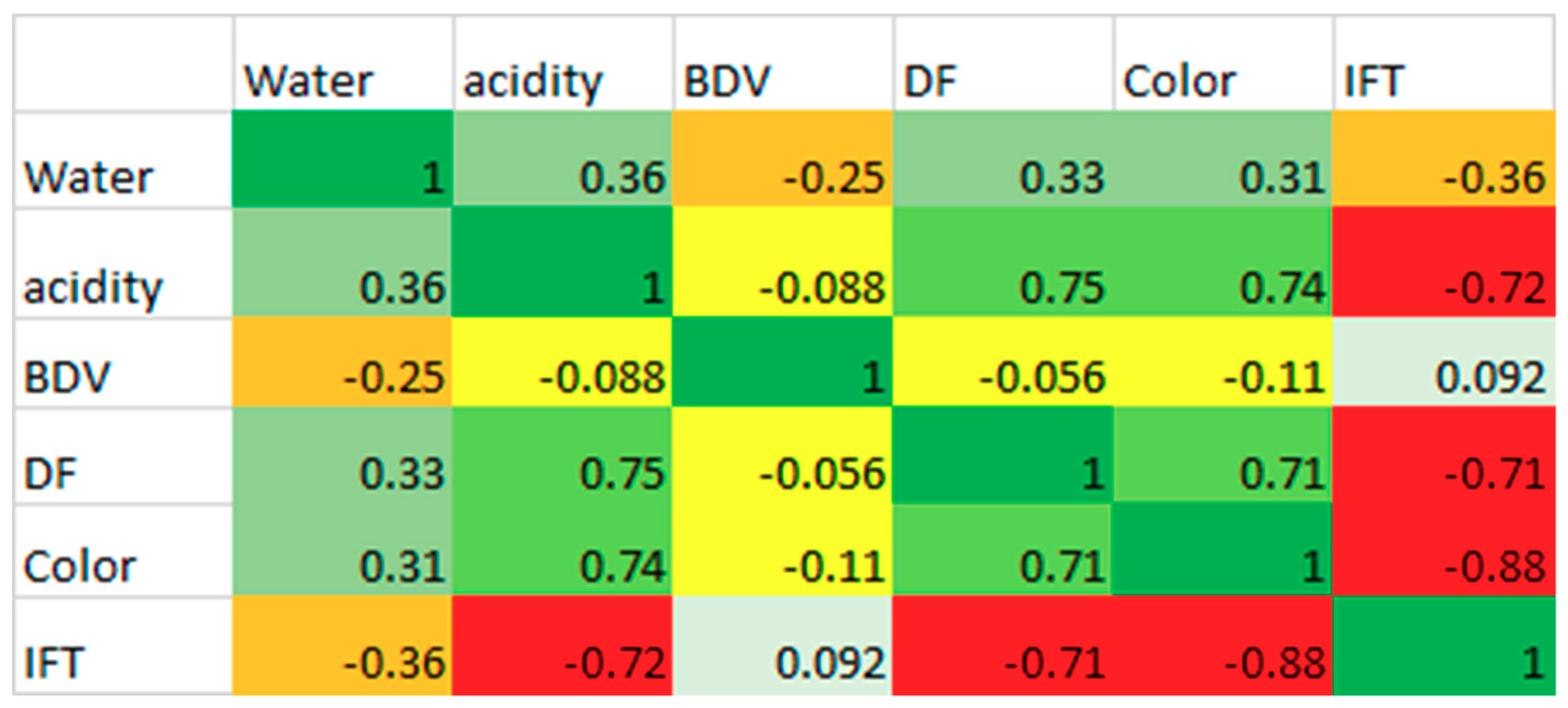 Energies 13 01735 g002 Energies 13 01735 g002