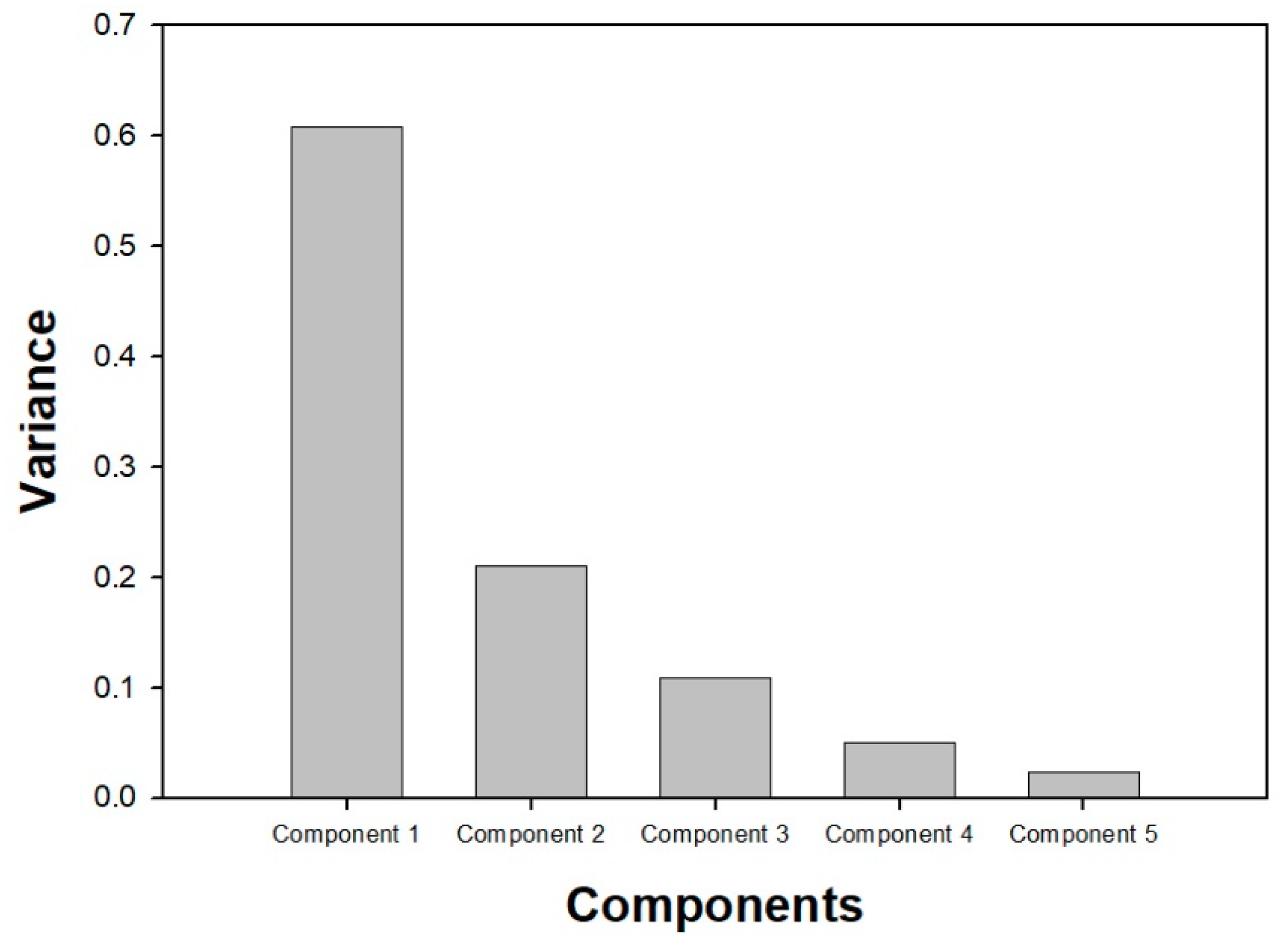 Energies 13 01735 g004 Energies 13 01735 g004